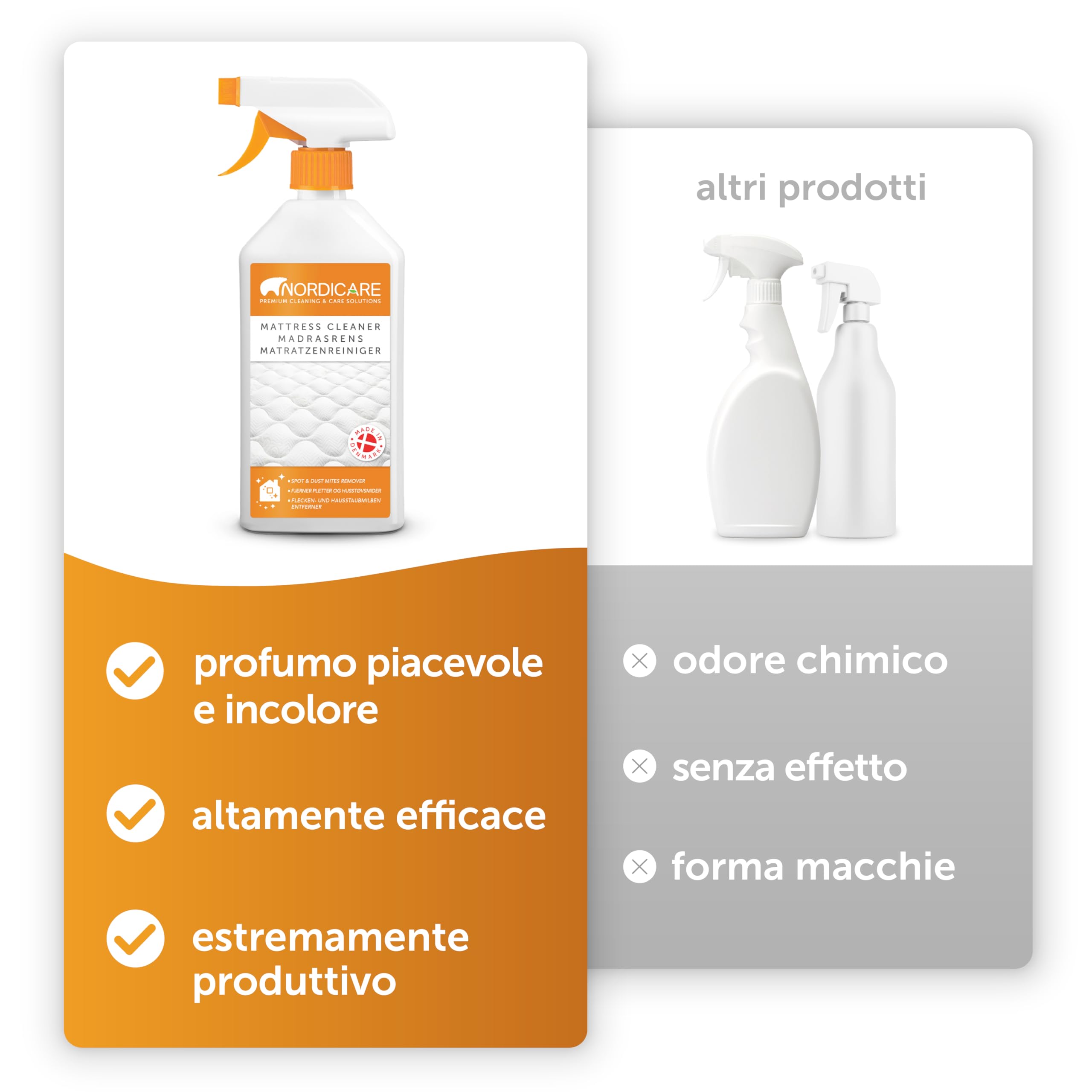 Nordicare Detergente [500ml] Spray per materassi e biancheria da letto, per eliminare gli odori