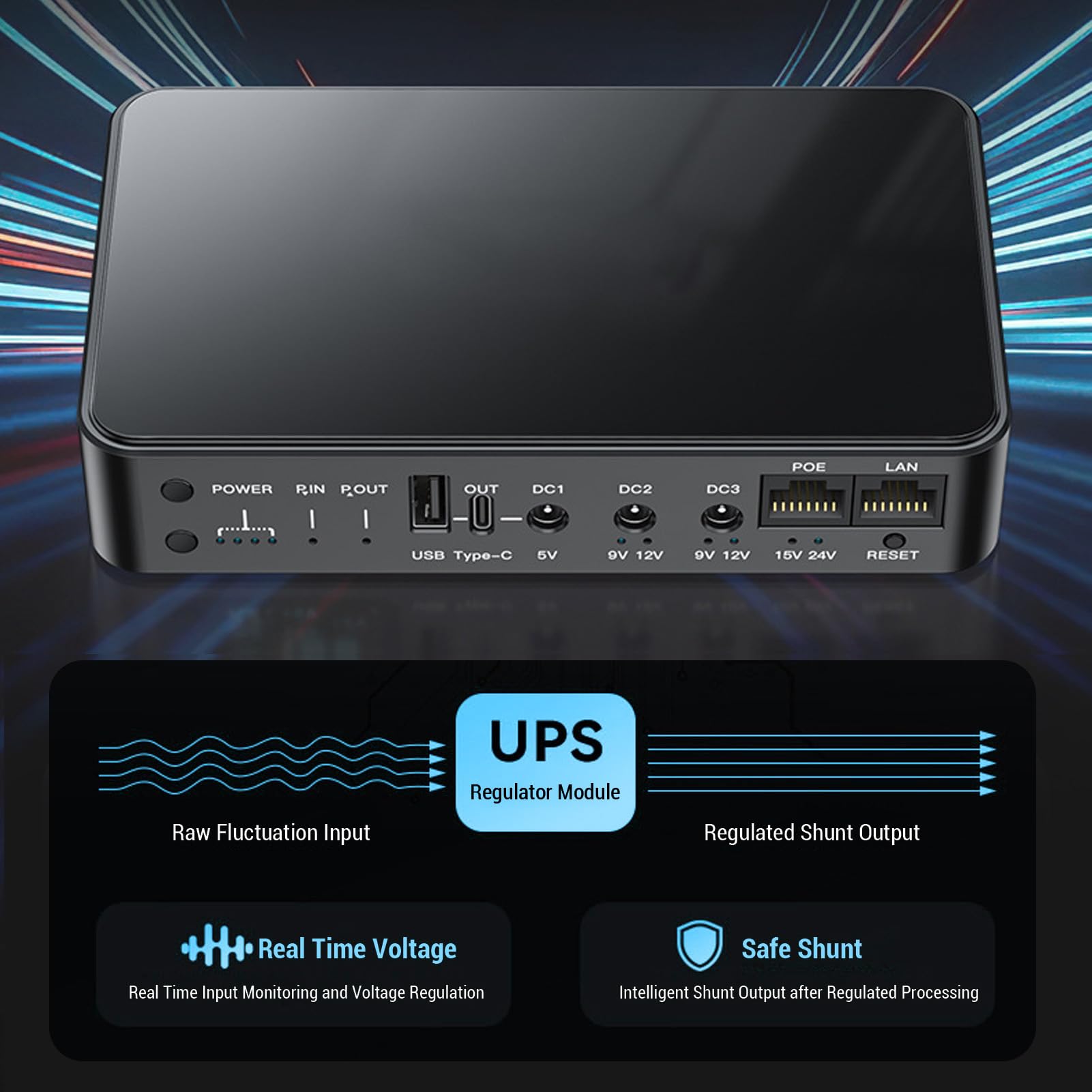 Generic Batterie de Secours UPS, Alimentation Efficace 18000mAh pour Système de de sécurité du Routeur, Matériau ABS
