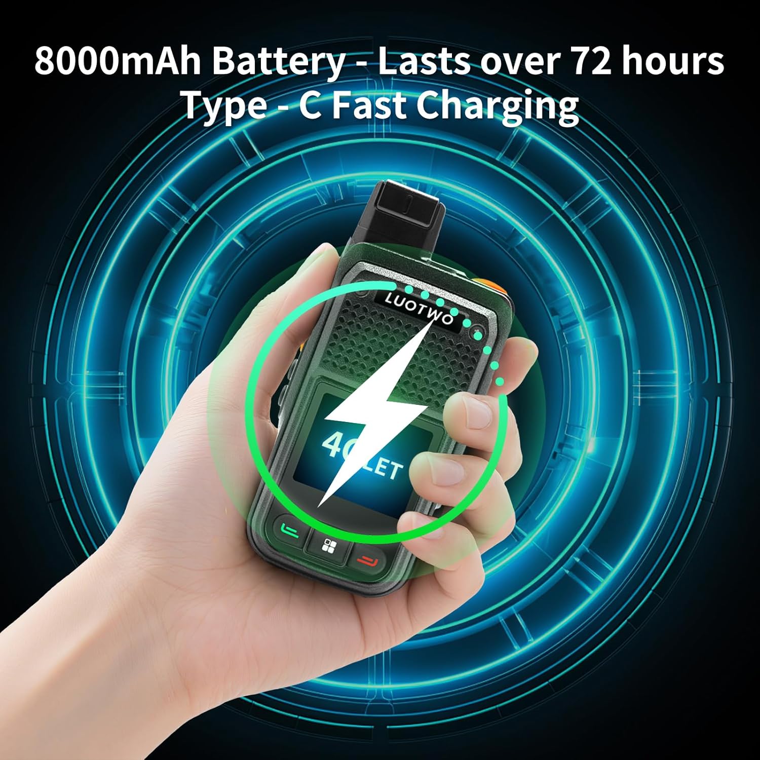 Hand holding a LUOTWO W500 walkie talkie with a charging icon overlay, indicating Type-C fast charging.
