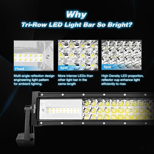 Miniatura 3 de Barra de luz LED de Nilight