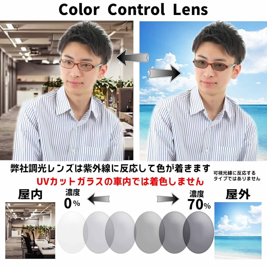 可視化調光レンズ サングラス OUTDOOR EDITION Zoff｜YURIE(偏光レンズ搭載)/紫外線カット率