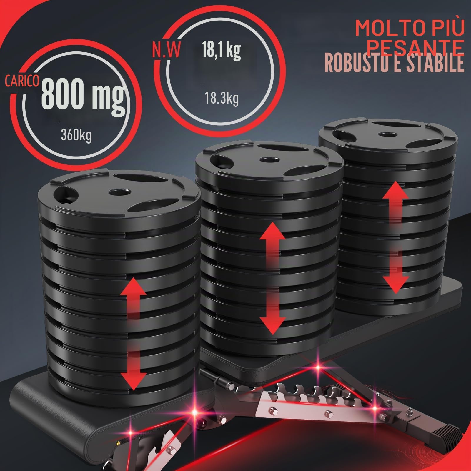 JOROTO Panca regolabile per pesi – panca pieghevole per allenamento di forza di tutto il corpo