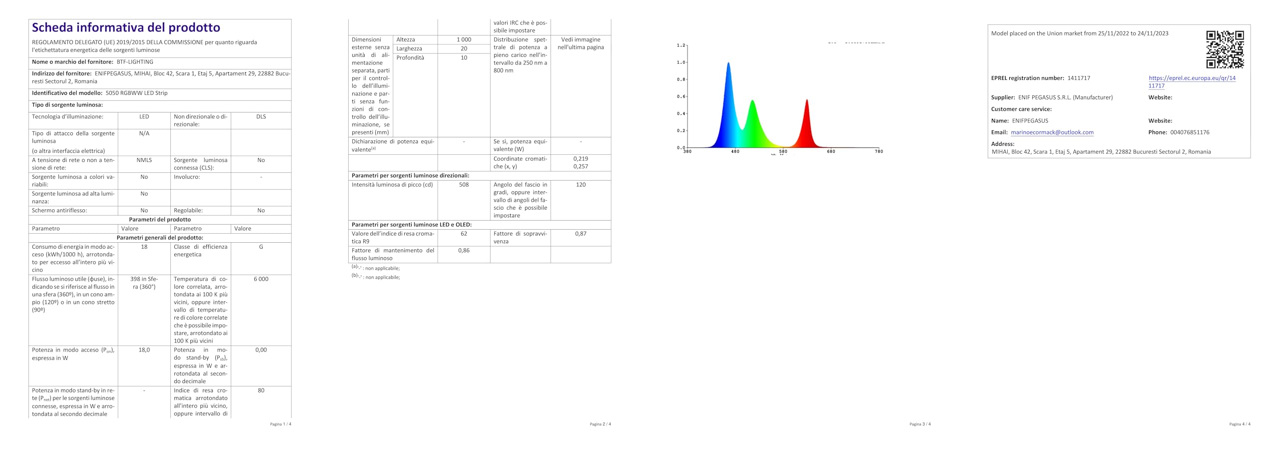 Striscia luminosa a LED RGB per custodia per PC per AURA Sync 5V 3 PIN ARGB Decorazioni per atmosfera luminosa flessibile per telaio custodia PC  7