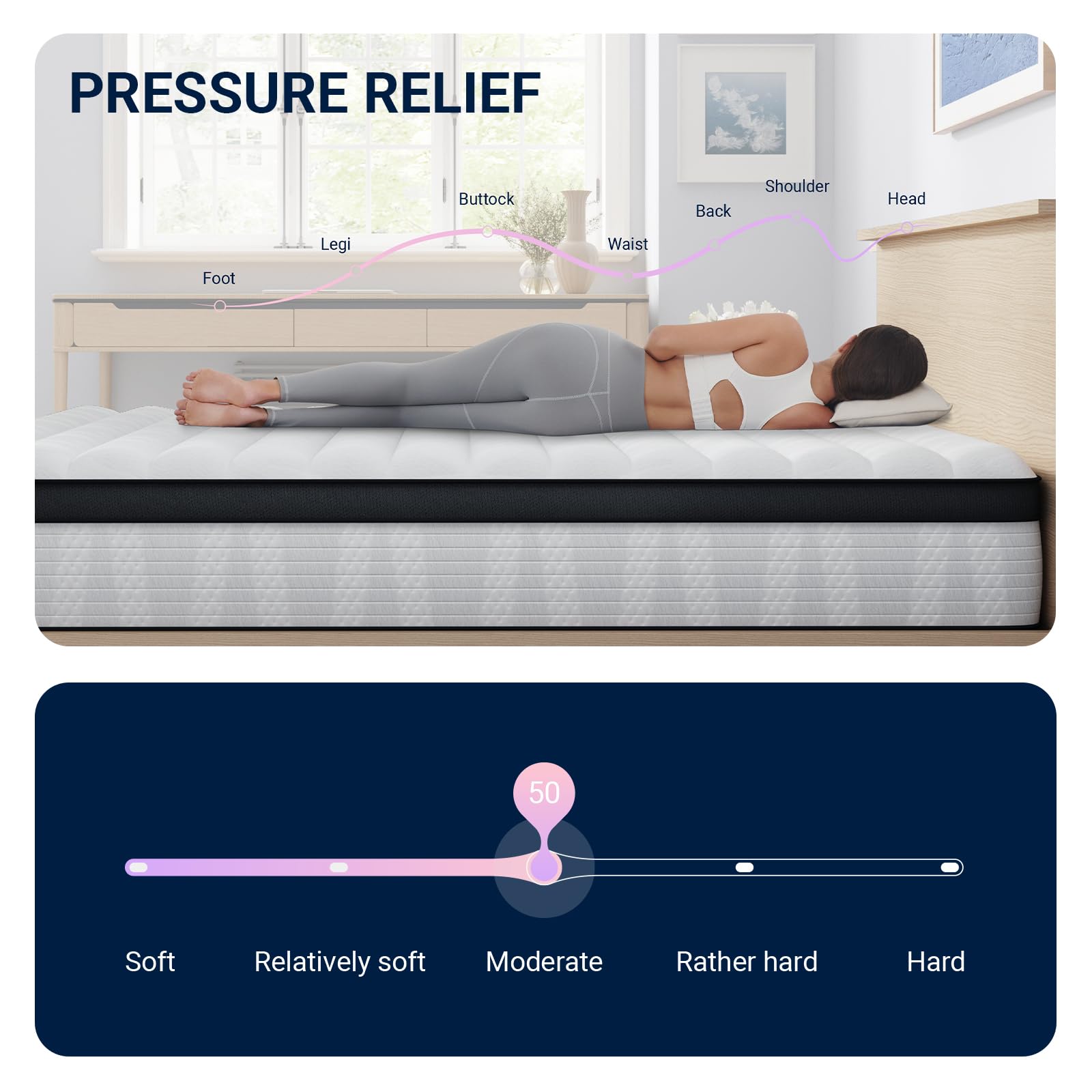 Avenco King Size Mattress, 12 Inch King Hybrid Mattress in a Box, Medium Firm Bed with Pocket Springs for Motion Isolation, Strong Edge Support, Breathable Comfort, CertiPUR-US Certified - 5