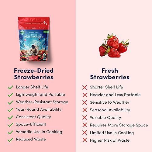 Miniatura 5 de Claros Farm Fresas orgánicas enteras liofilizadas (paquete de 1.06 onzas), alimentos liofilizados saludables, sin gluten, veganos, bocadillos de