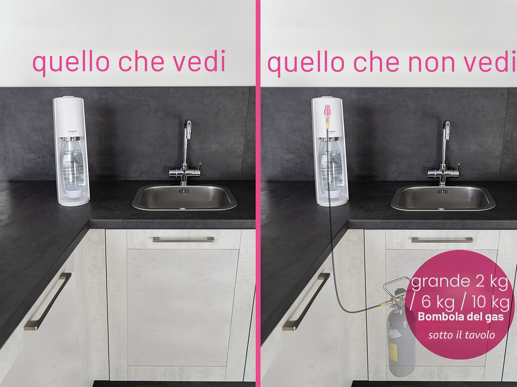 Tubo adattatore ad alta pressione CO2 per Sodastream DUO QUICK CONNECT QC | Tubo gasatore CO2 | collegamento diretto (lunghezza 1,5 m)