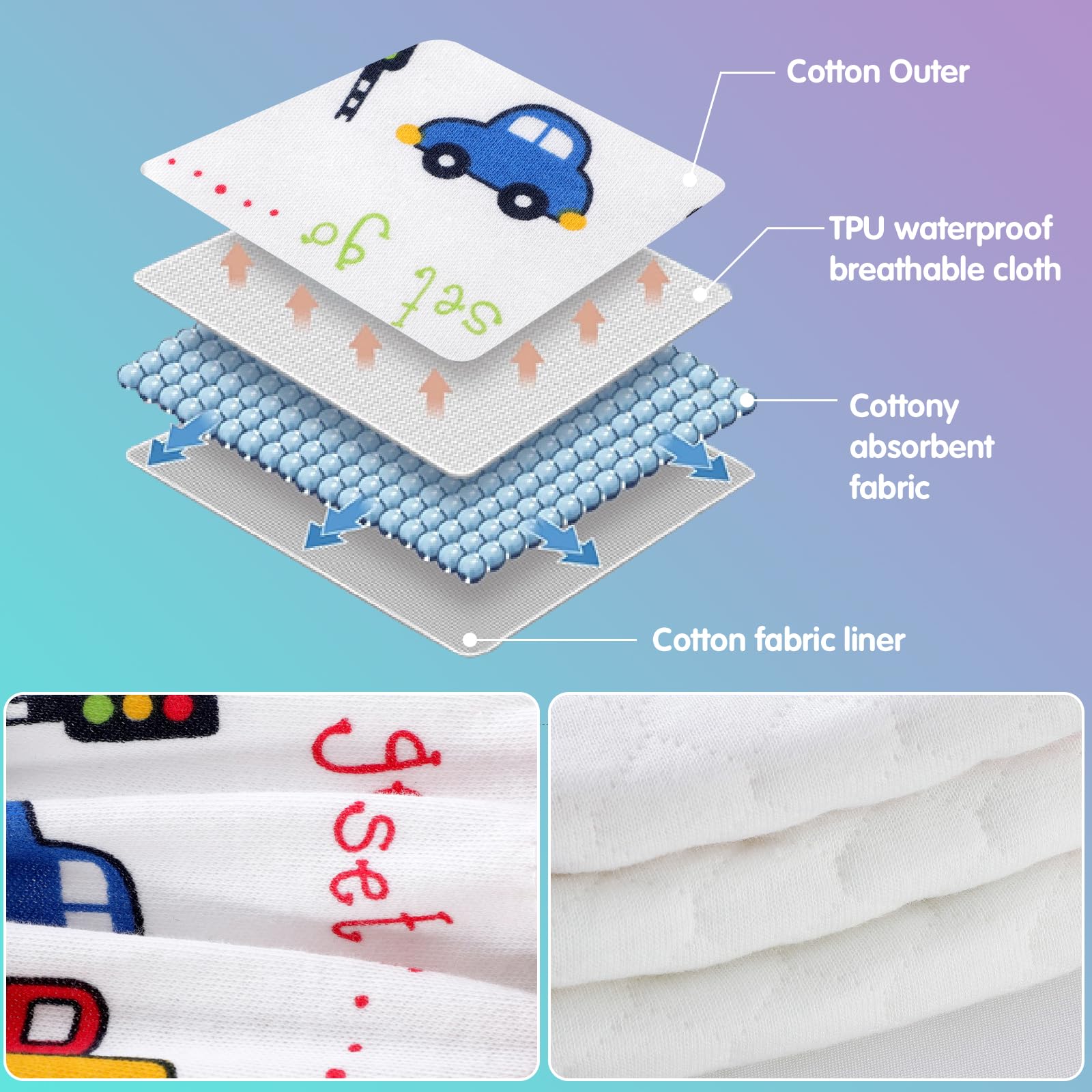 Pantalones de entrenamiento de algodón para bebé, 6 paquetes, ropa interior absorbente para entrenamiento de baño para niños 3T-5T