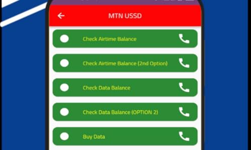 Nigeria Bank & Ussd Code