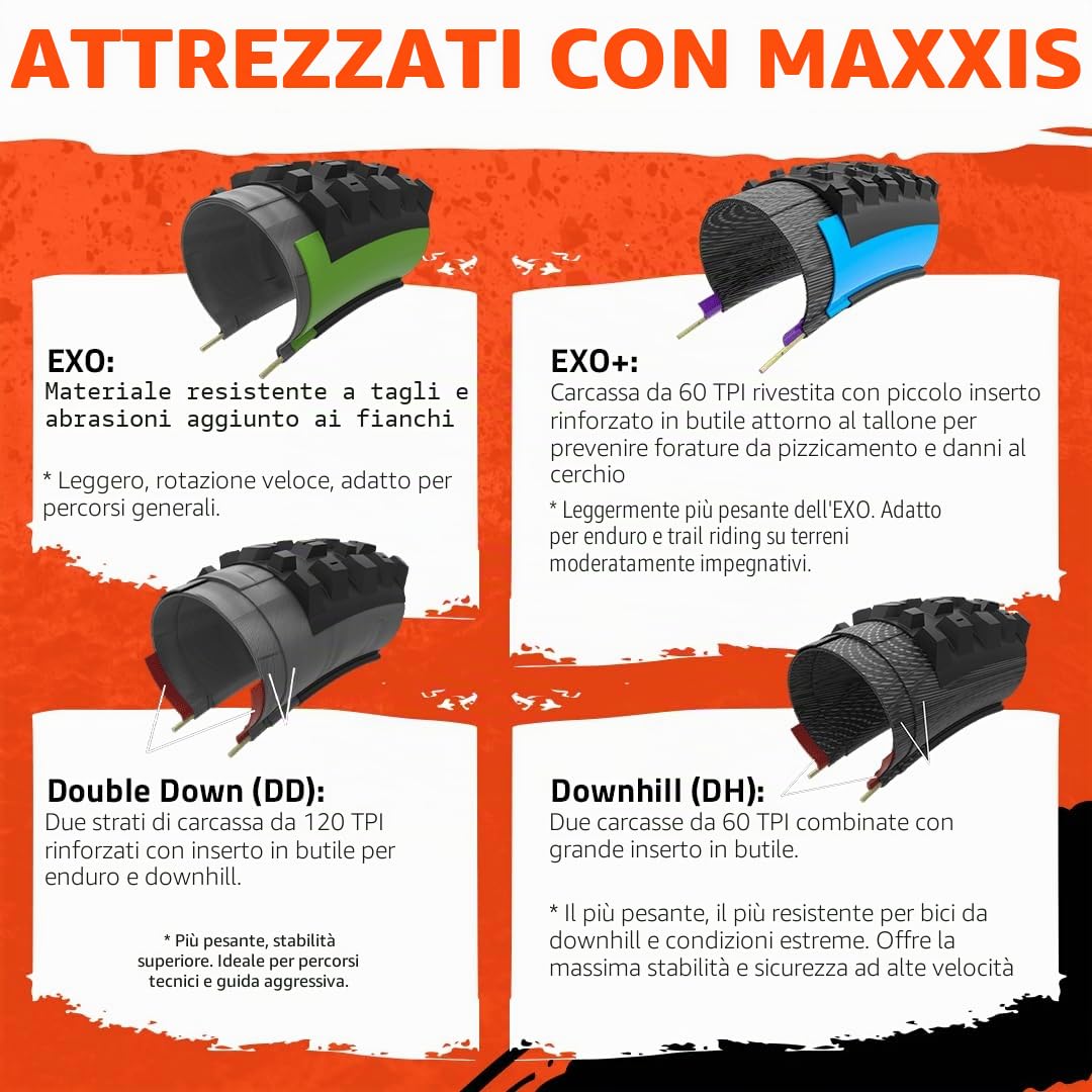 Maxxis Dissector 2.6 WT Folding 3C MaxxTerra EXO+/TR Tyre - Black