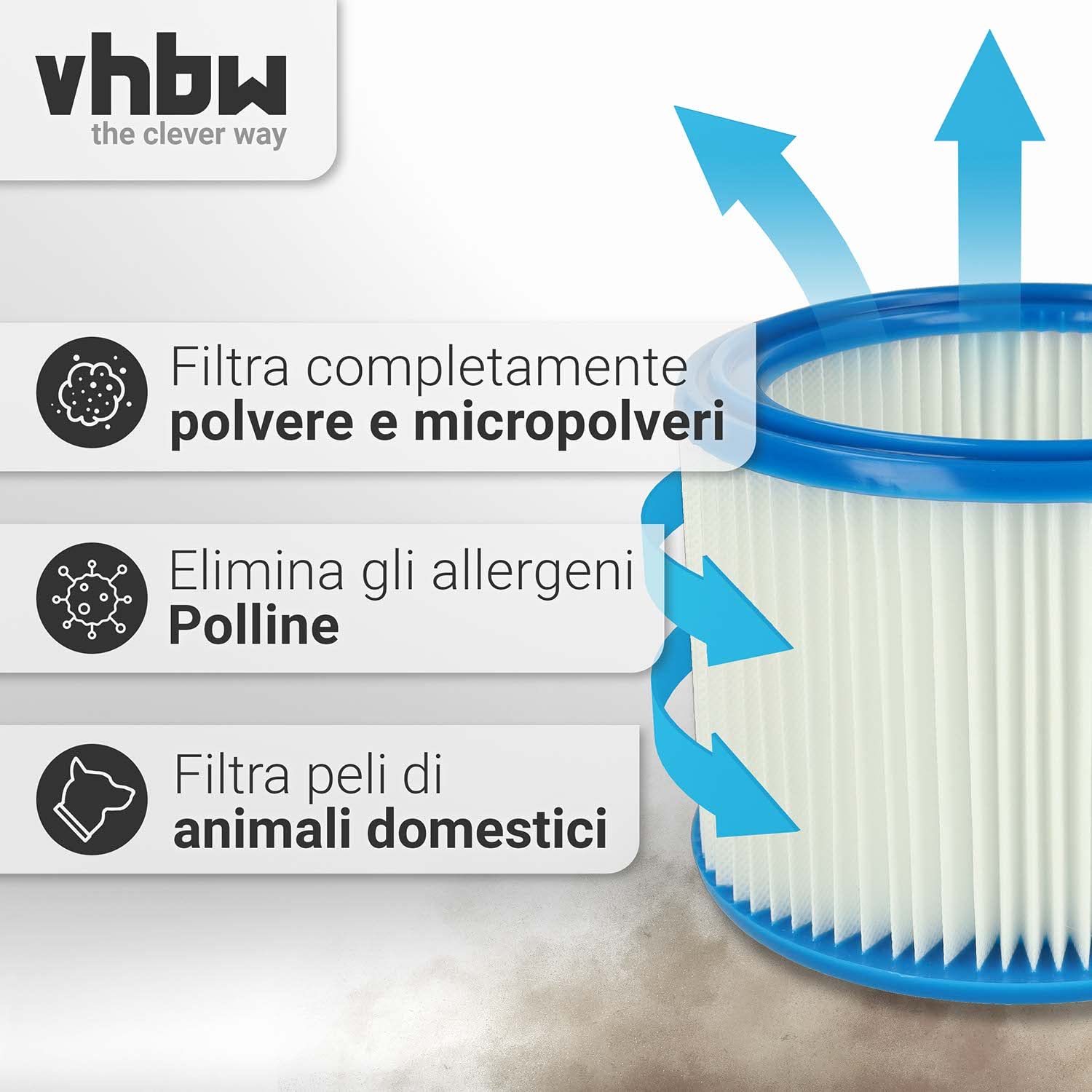 vhbw 10x filtro a pieghe piatte sostituisce Husqvarna 7391883815557, 5949659-01 per aspirapolvere - bianco/blu