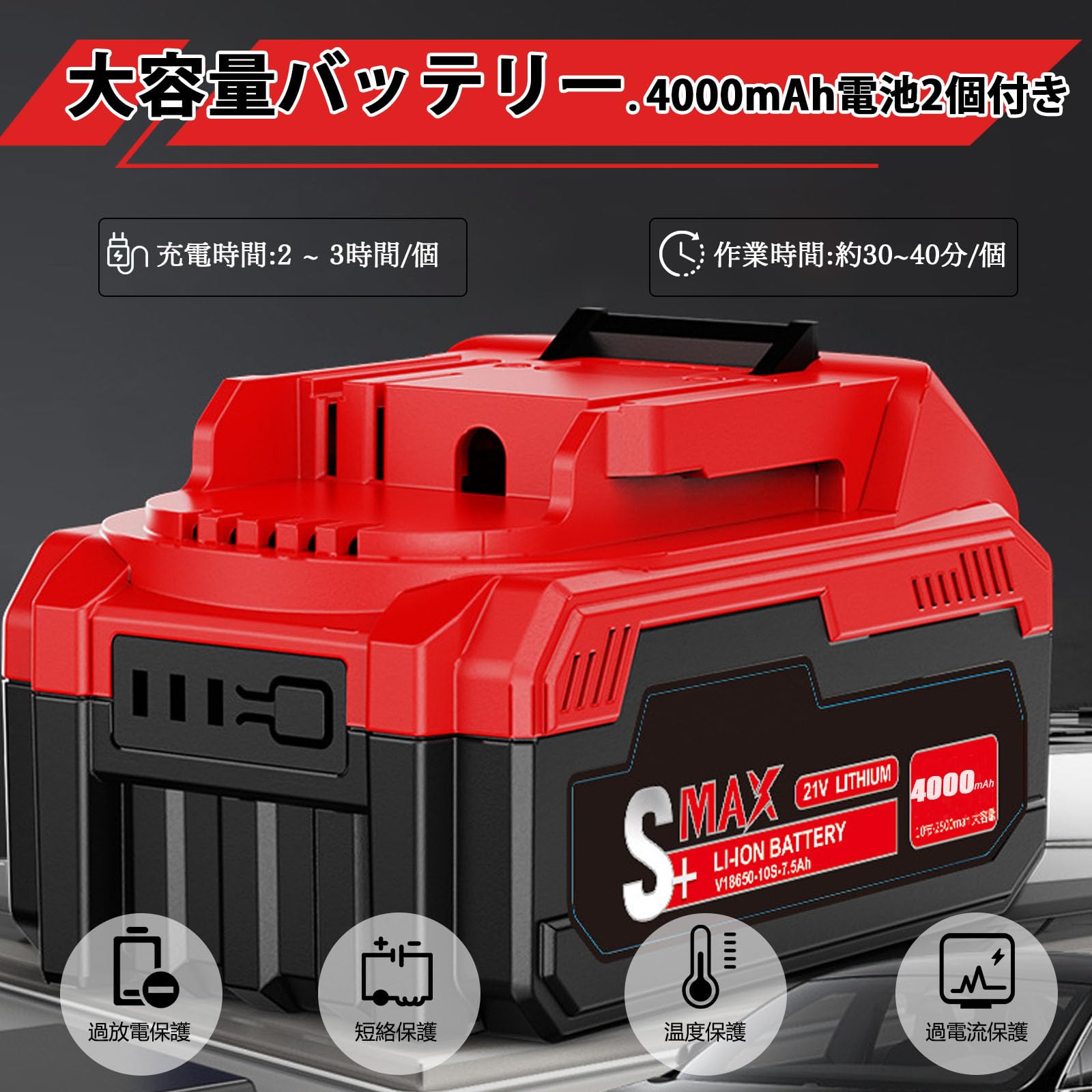 12インチチェーンソー 4.0Ahバッテリー2個付き