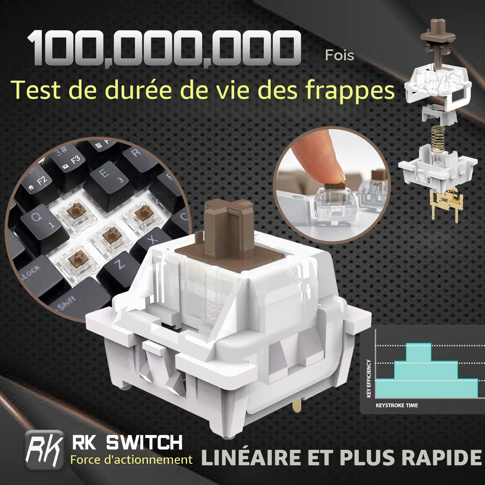 RK ROYAL KLUDGE RK61 Clavier de jeu filaire 60 % mécanique programmable QMK/VIA RVB rétroéclairé 61 touches Ultra-compact Hot Swap Marron Interrupteur blanc