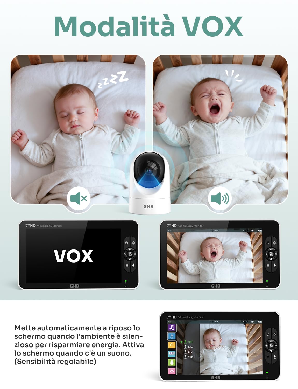 GHB Baby Monitor Video e Audio Schermo 7'', 168 Ore di Autonomia, 350°/90°, 1080P, 4000mAh, Modalità VOX, Visione Notturna, Rilevamento della Temperatura, Visualizzazione a Schermo Diviso