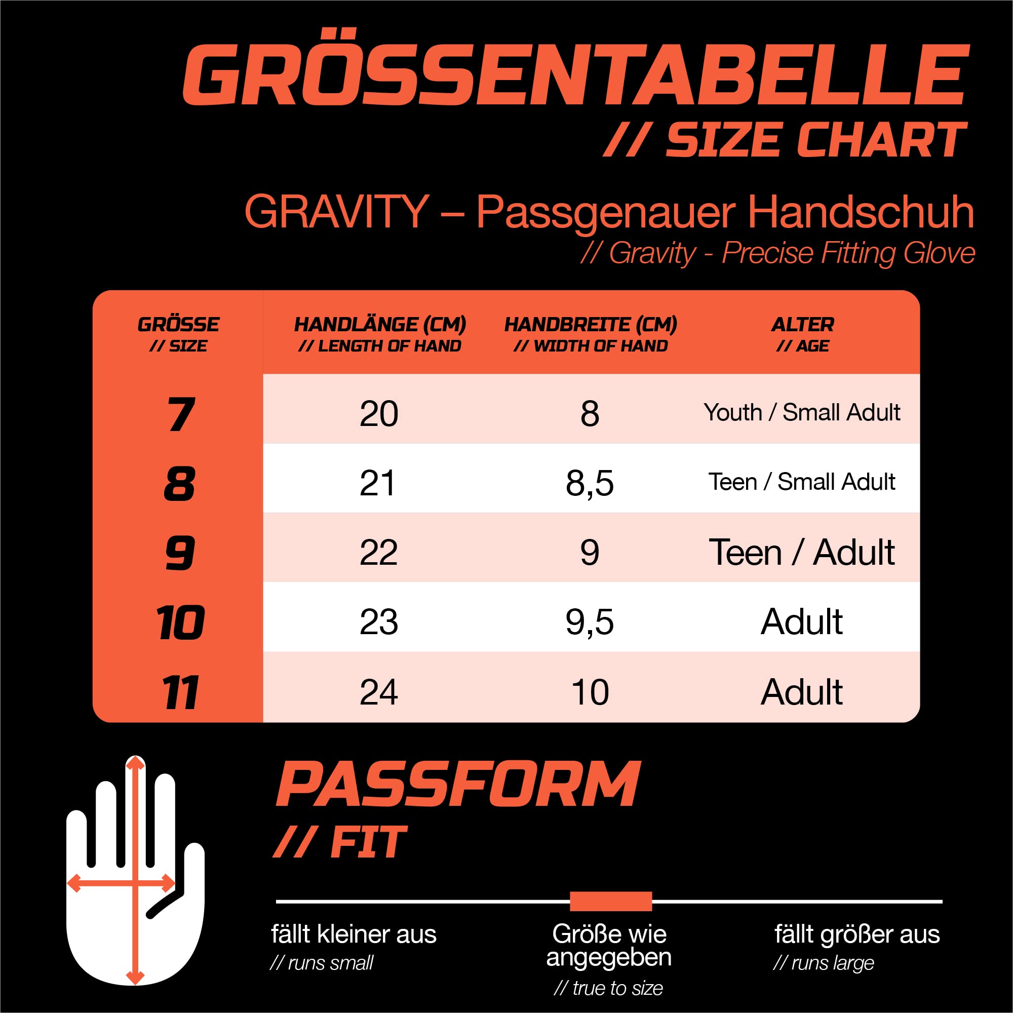 Gripmode Gravity Hybrid rękawice bramkarskie dla dorosłych i dzieci I Na każdą pogodę z powłoką Griptec® Latex I Ochrona bramki piłkarskiej dla młodzieży I Rozmiar 7-11