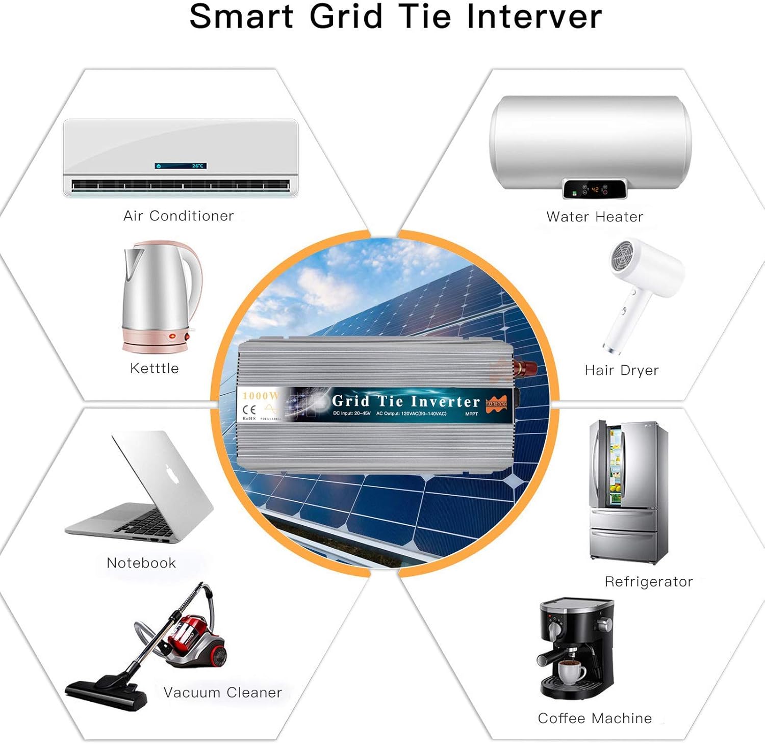 Marsrock 1000W 12V Wind 18V Grid Tie Pure Sine Wave MPPT Solar Power Inverter DC 10.5V-30V AC 110V 120V Workable for USA Selectable Blue Gold Silver Colors (110V Silver) : Patio, Lawn & Garden