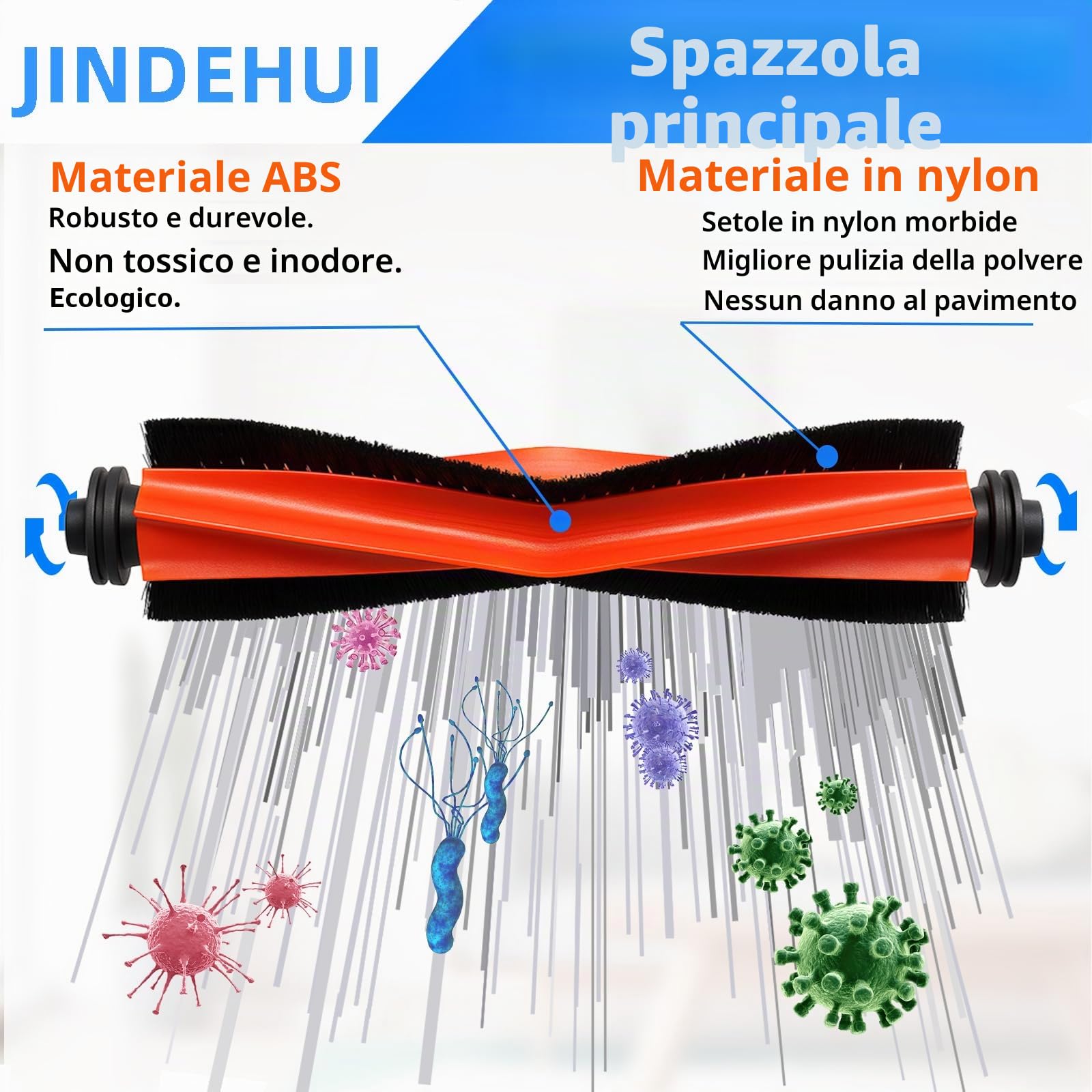 Kit Accessori Ricambi per Xiaomi Robot Vacuum X20+/X10 Plus,per Dreame L10s Ultra/L10 Ultra Robot Aspirapolvere, 1 Spazzola Principale, 6 Spazzole Laterali, 4 Filtro Hepa, 4 Panni Mop, 6 Sacchetti