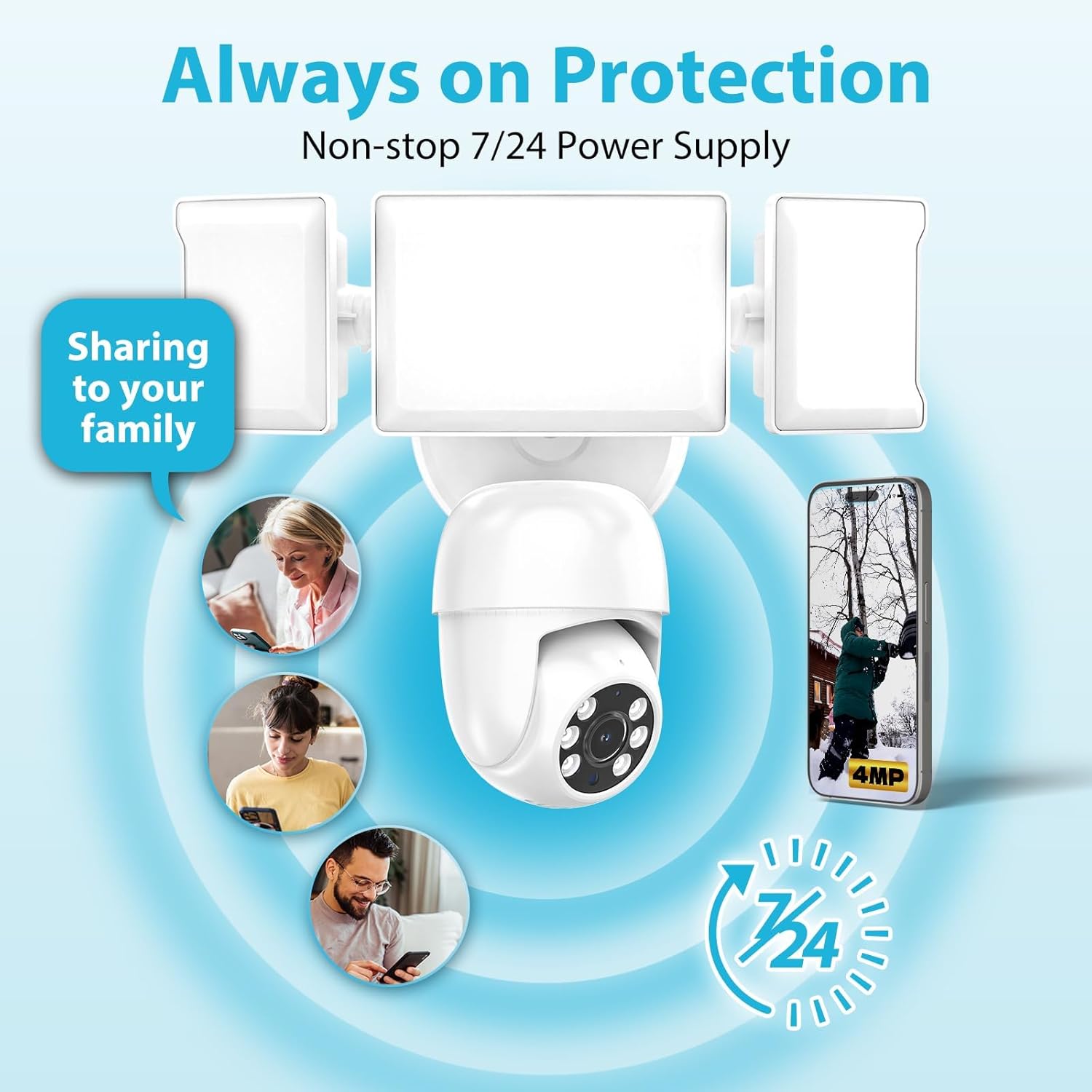 Olafus Floodlight Camera Outdoor，5500LM Motion Sensor Light with Camera，2K HD Home Security Light Wired，Color Night Vision，Two-Way Audio，7/24 Record，Compatible with Alexa/Google （White）