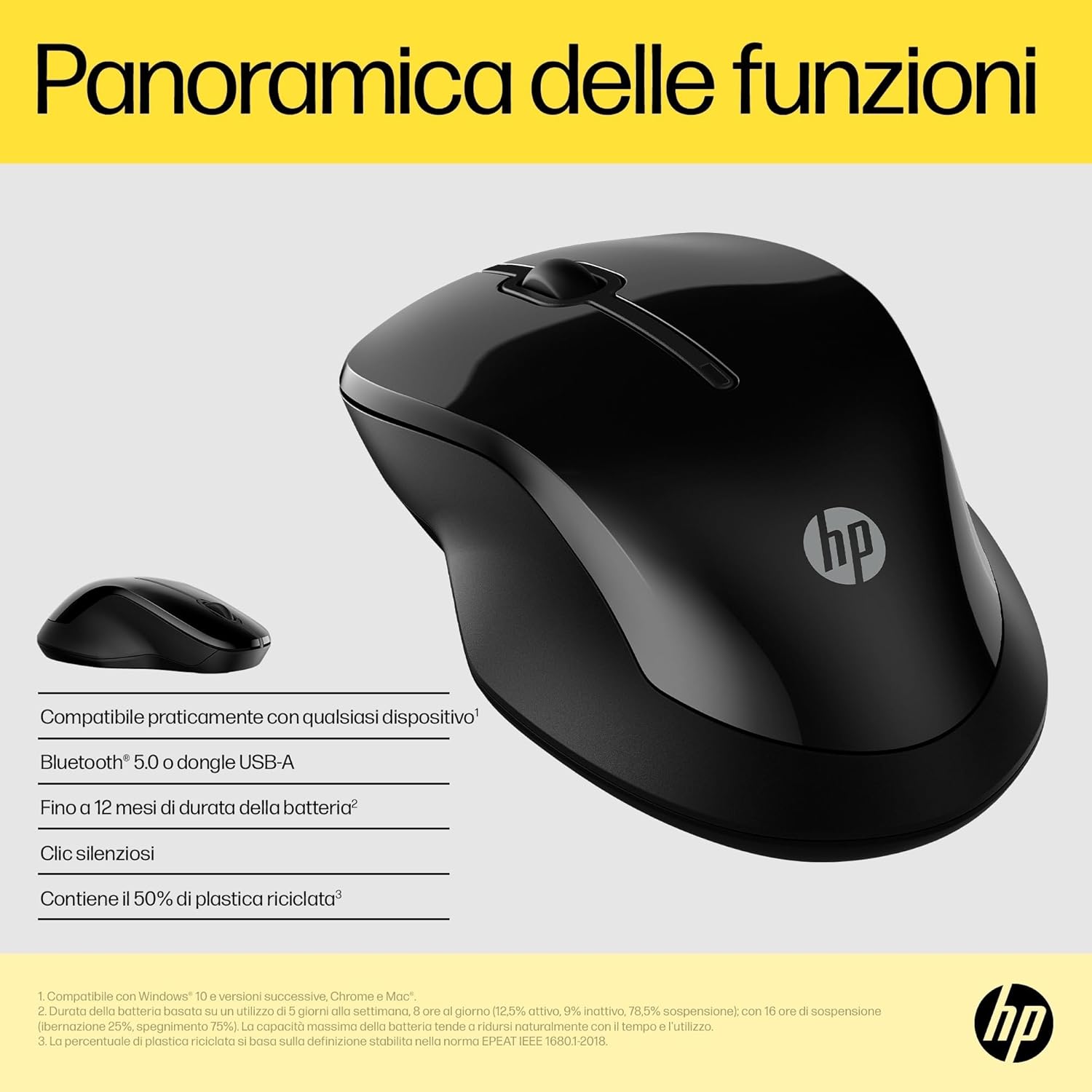 250 Mouse Empire Wireless - Mouse gaming - Immagine 5