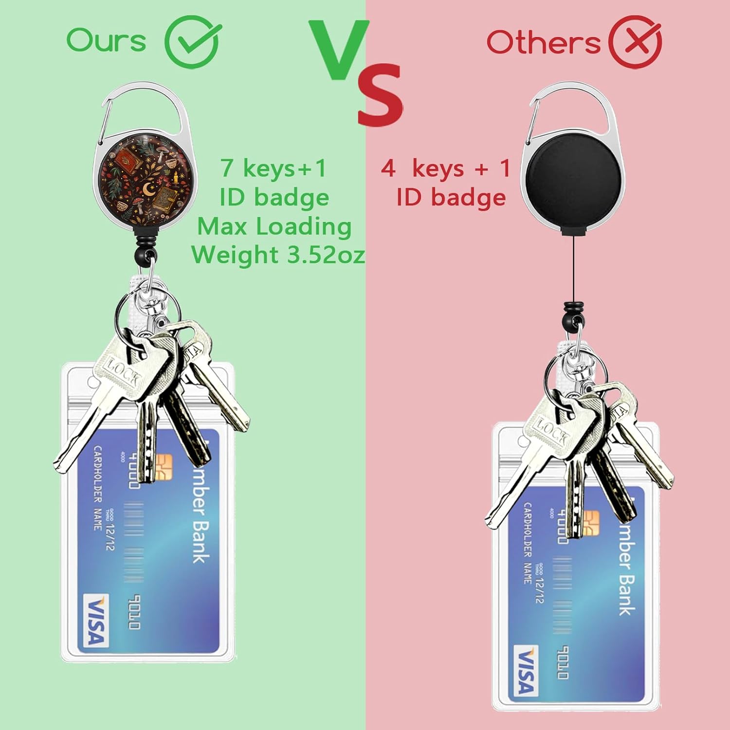 Giancomics Book Mushroom Lanyards for Id Badges, Witchy ID Badge Holder with Retractable Reel, Flower Teacher Lanyard with Keychain Key Clip Carabiner Name Tag Card Holder Protector Office Women Gift - Image 6