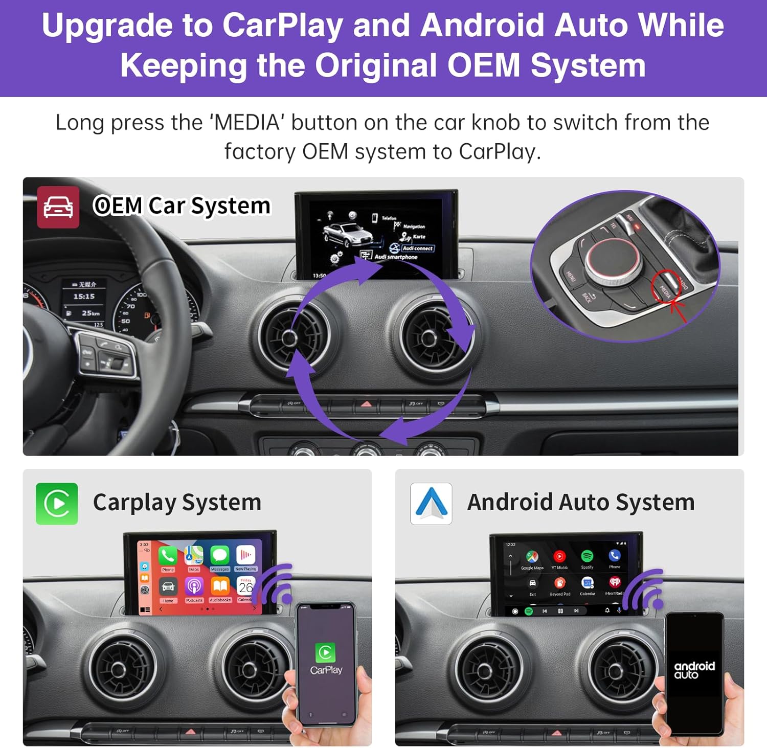 NINETOM Wireless CarPlay Retrofit Kit Decoder Compatible with Audi A3/S3 (2013–2018), Supports Android Auto, Mirror Link, Reverse Camera