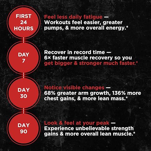 Miniatura 3 de UNALTERED Crecimiento muscular anabólico para hombres – crecimiento, tamaño, fuerza – suplemento natural de construcción muscular y refuerzo de