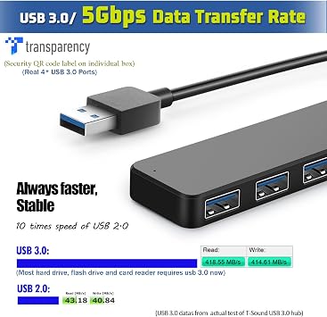 4-Port USB Hub and USB C to 3.5mm Digital Headphone Adapter