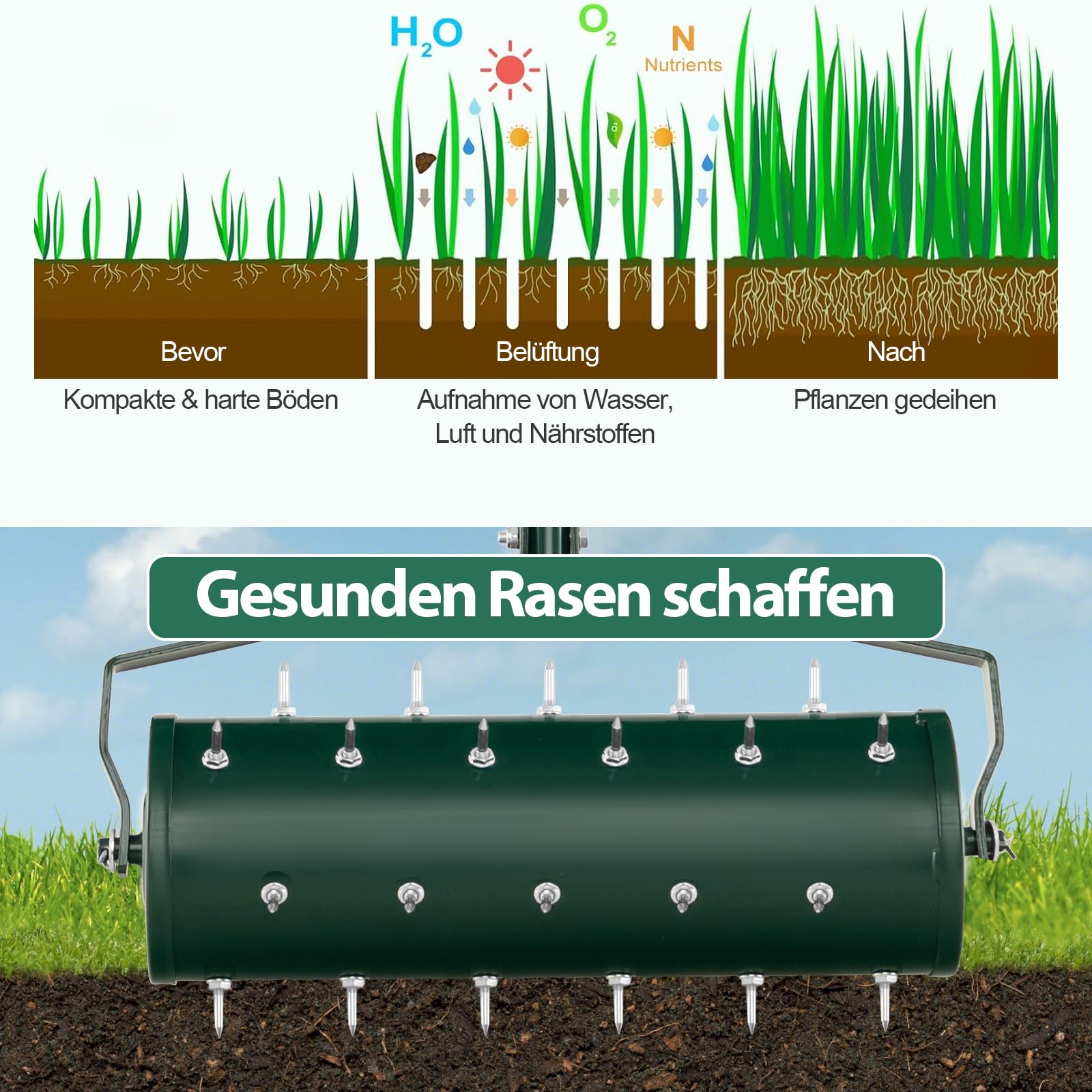 SOARS Rasenlüfter Walze, Rasenbelüfter mit 3,5cm Nägeln & Stiel, Handvertikutierer befüllbar, Gartenwalze, Handwalze aus hochwertigem Metall, ideal für die Rasenpflege (53cm Breite, 33 Nägel)