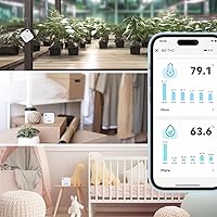 Vista 8 de Inkbird - Sensor inteligente de temperatura y humedad Wi-Fi, termómetro higrómetro blanco para interiores con alarmas, gráficos históricos