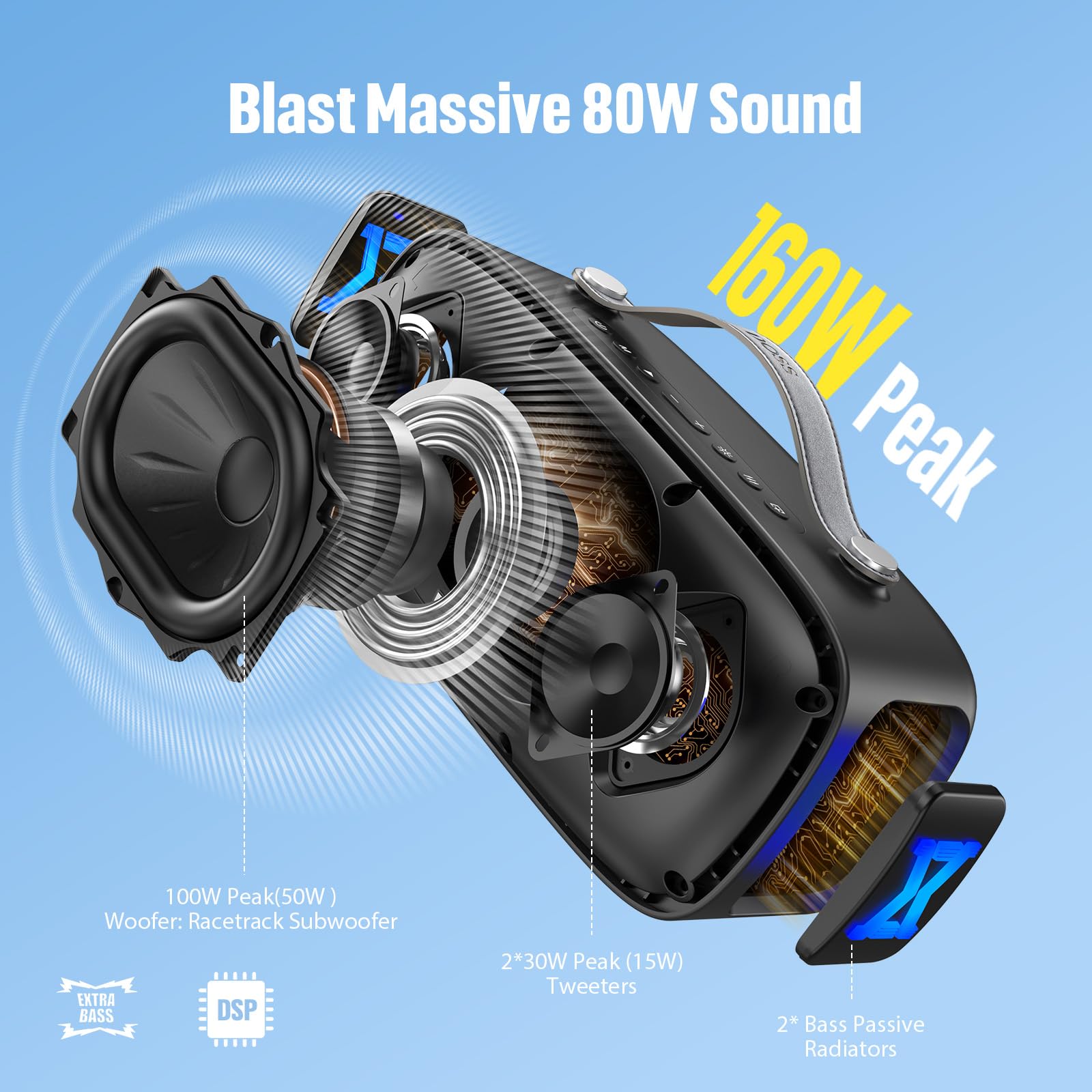 Amazon.co.jp: DOSS Extreme Boom Pro D300 bluetoothスピーカー