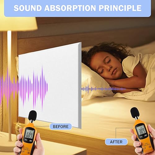 Miniatura 5 de SHJADE Paneles acústicos cuadrados autoadhesivos, paquete de 12 almohadillas de pared insonorizadas, panel de absorción de 12 x 12 x 0.4 pulgadas