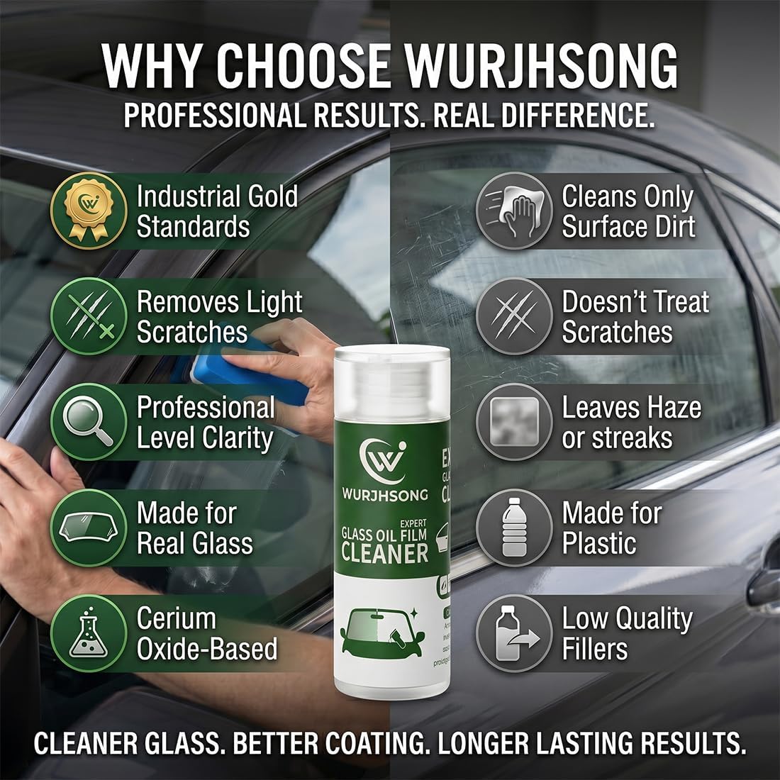 Glass Polish Compound, Car Glass Scratch Remover, Oil Film & Water Spot Cleaner for Windshield Windows Mirror, Remove Wiper Marks Swirls Hard Water Stains - 1.69 Fl Oz