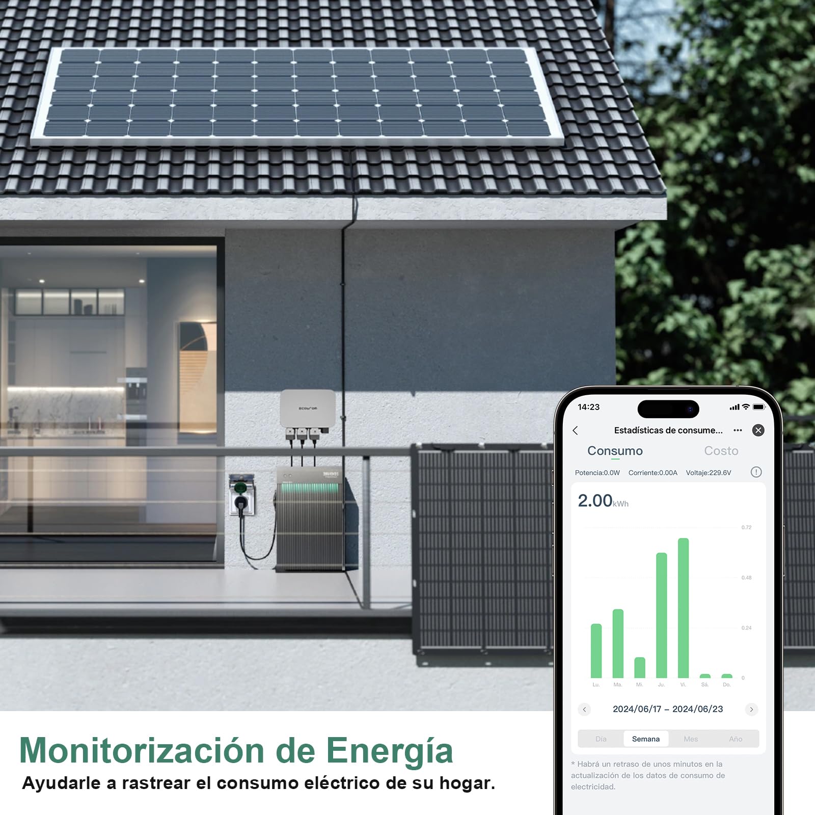 EIGHTREE Enchufe Inteligente Exterior Impermeable IP44 Con Monitorización de Consumo Energético, Enchufe Wi-Fi Compatible con Alexa, SmartThings y Google Home, Control Remoto y Voz, 2.4GHz WiFi, 16A