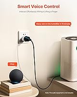 Vista 3 de VEVOR Enchufe inteligente, salida inteligente WiFi compatible con Alexa y Google Home, enchufes WiFi con programación, control de aplicaciones