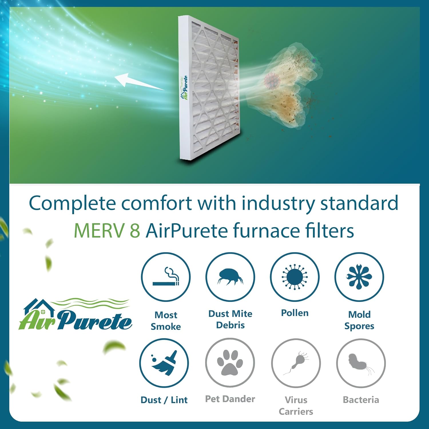 Air Purete 20x25x2 MERV 8 Pleated Air Filter (MPR 700) for HVAC AC Furnace Filters, AP-CF20252 Actual Size 19.50 x 24.50 x 1.75, Pack of 3