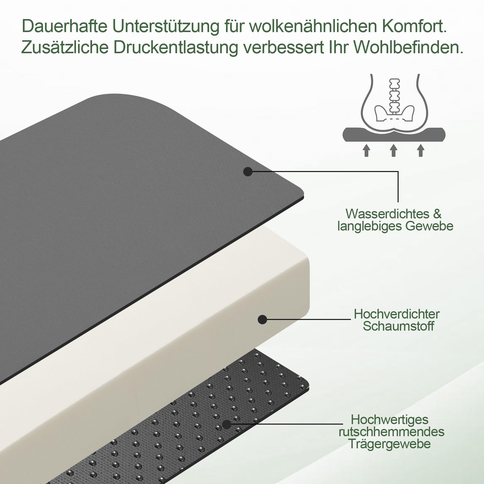 Bankauflage Outdoor 150x50x8 cm Wasserdicht Grau | Abnehmbarer Waschbarer Bezug, Passend für Gartenbank, Schaukel und Innenhof, Sitzkissen für Balkon & Gartenmöbel