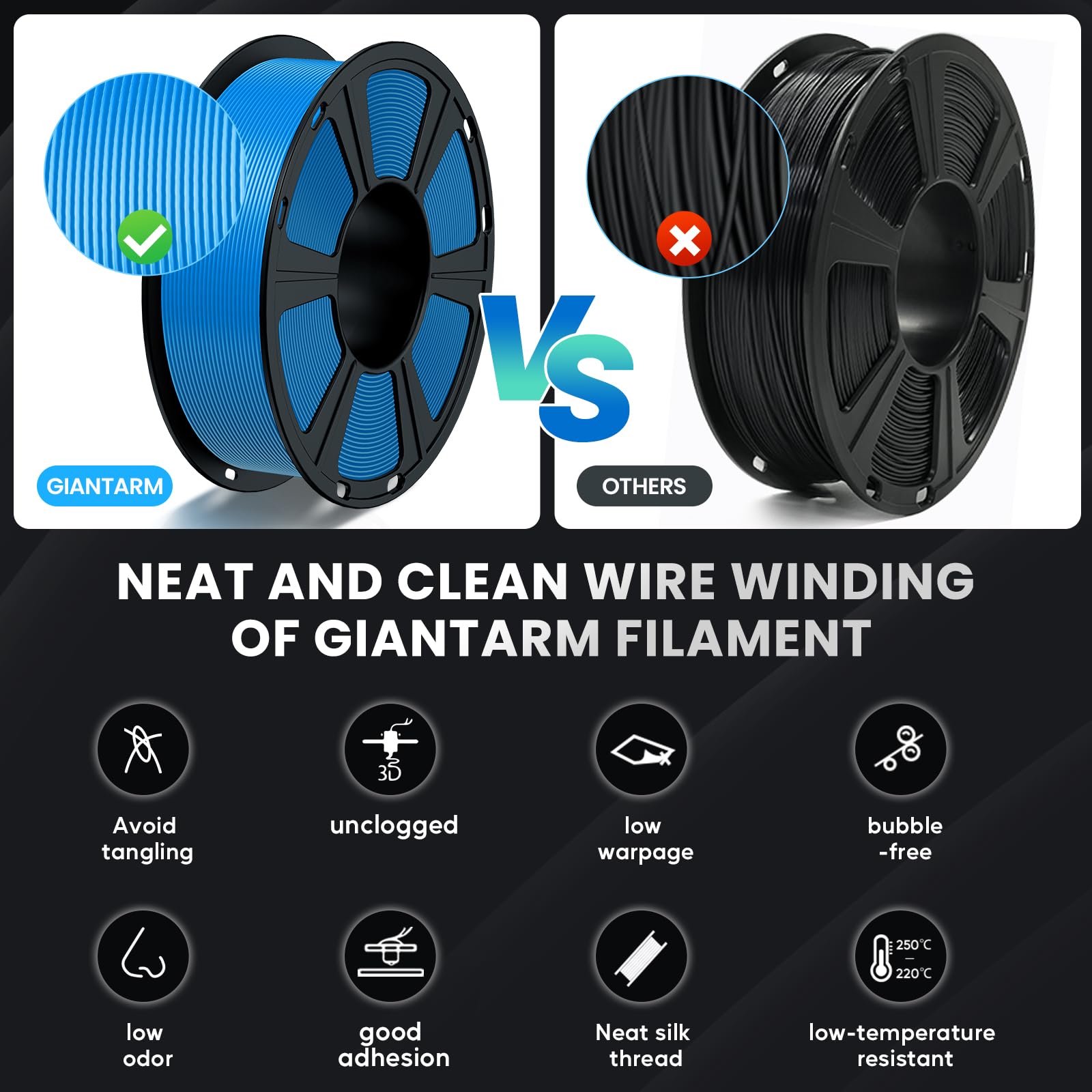 GIANTARM Filamento PETG da 1,75 mm, per stampante 3D, filamento PETG da 2 kg, precisione dimensionale +/-0,03 mm, nero