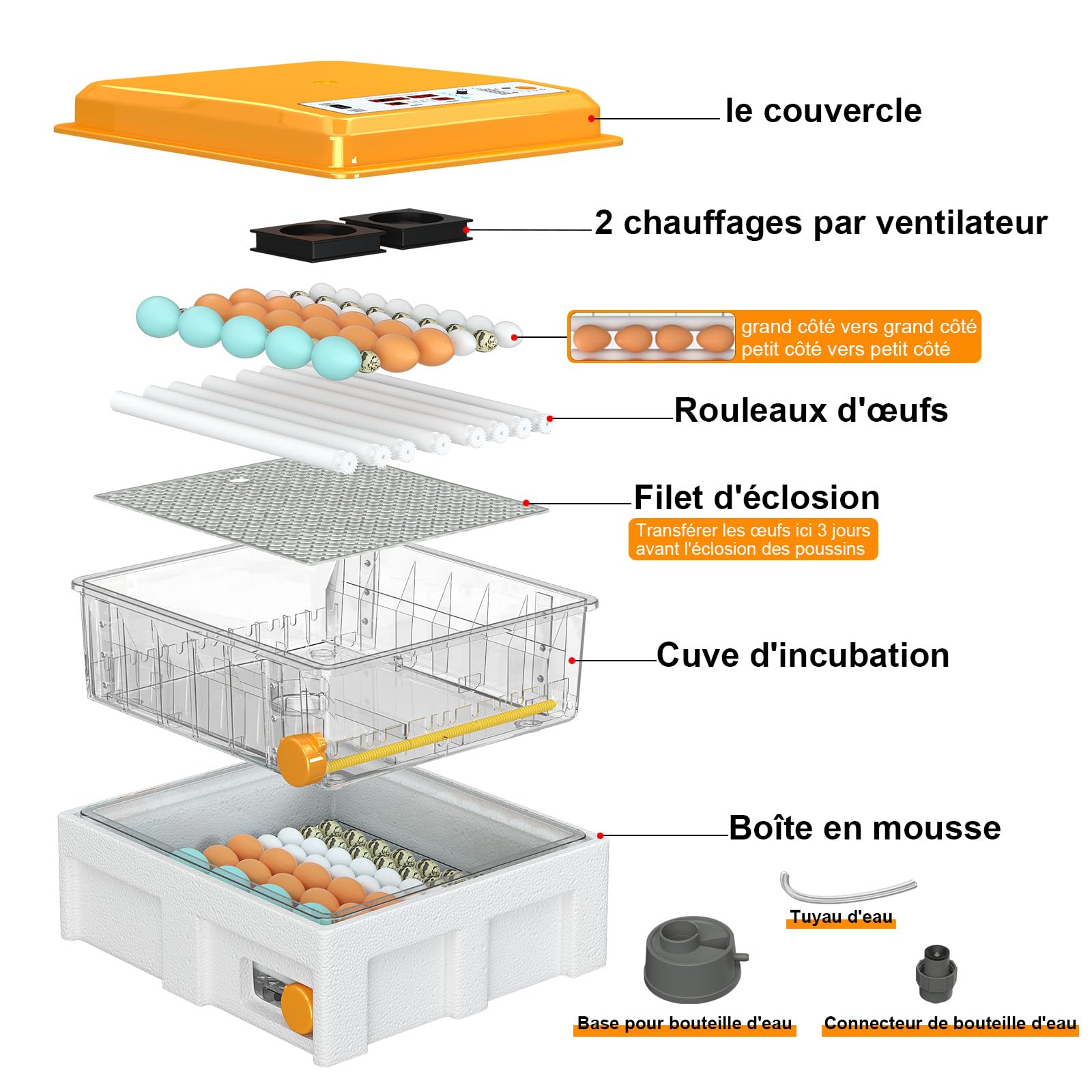 Couveuse Oeuf Automatique de 120 Oeufs avec Retournement des Oeufs et Moniteur d'humidité, Contrôle de Température, Incubateur avec 5 Modes d'incubation Automatiques et jours d'incubation