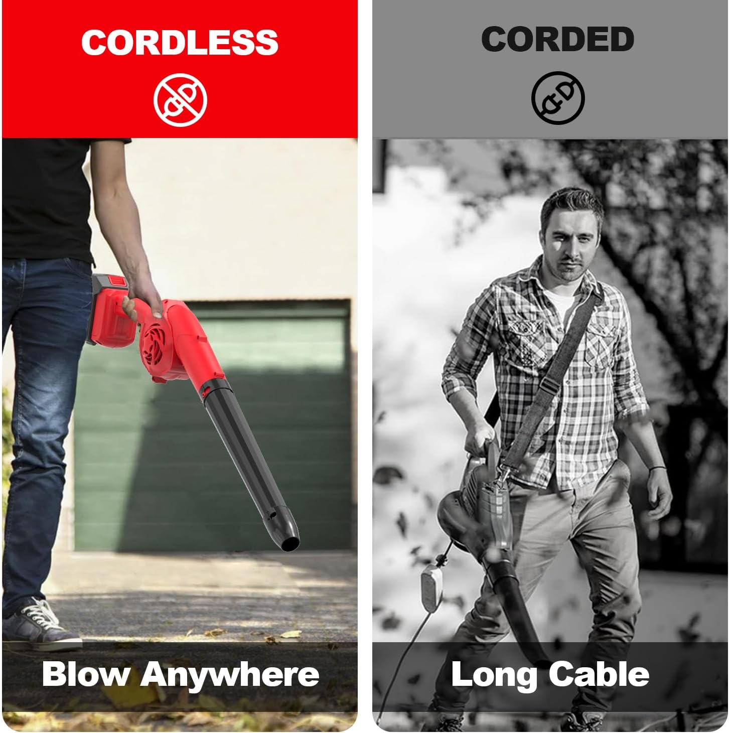 Cordless Leaf Blower for Milwaukee M18 Battery (Battery Not Included), 320 CFM 180 MPH 3 Speed Lightweight mini Electric Cordless Blower for Lawn Care Patio Backyard Leaves