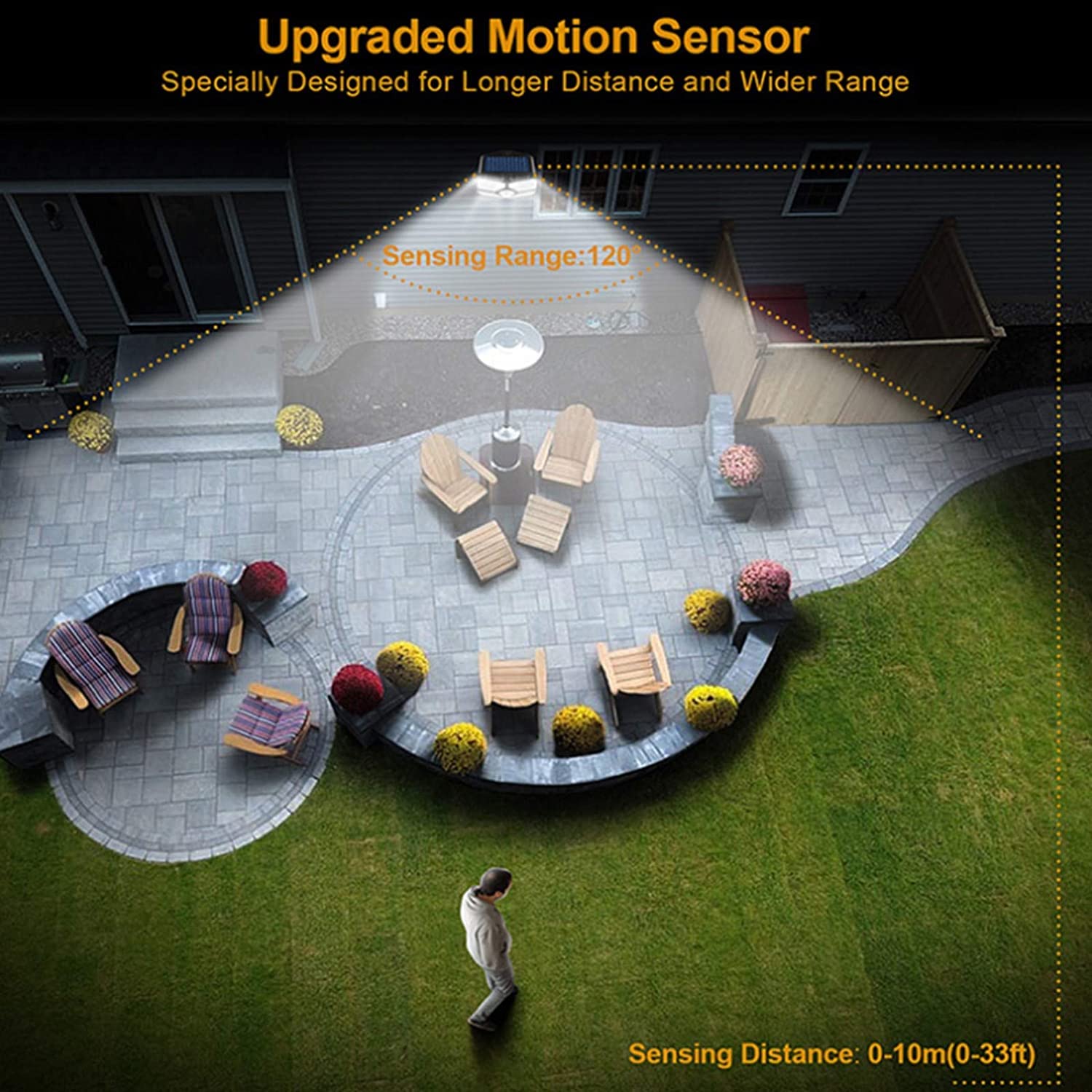 Luces Solares LED Para Exteriores, 40 Luces LED Seguridad Con Sensor Movimiento Solar Con 3 Modos De Iluminación Inteligente IP65 Luz Pared Impermeable Para Valla Puerta Patio 2 Piezas