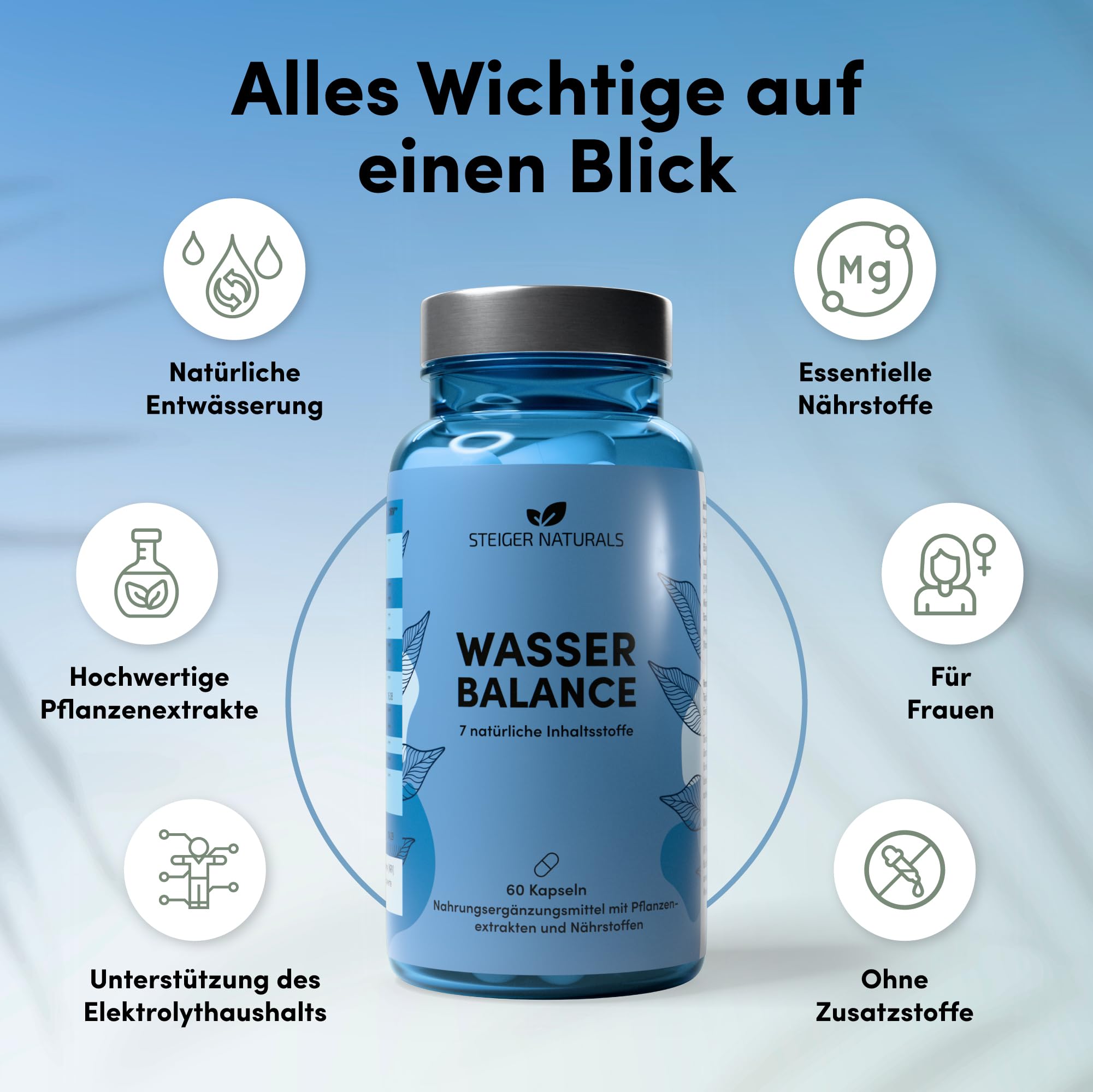 Steiger Naturals Wasser Balance – mit Brennnessel, Löwenzahn, Rosskastanie, Rutin, Magnesium & Vitamin B6 – 60 vegane Kapseln