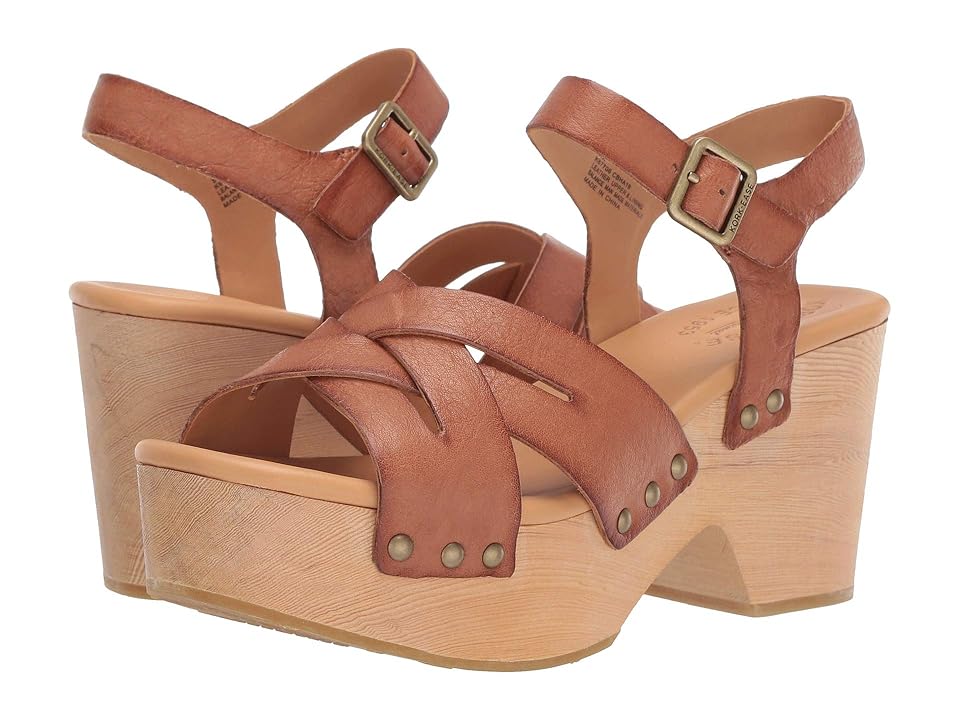 

Kork-Ease Wausau (Brown Full Grain Leather) Women's Dress Sandals