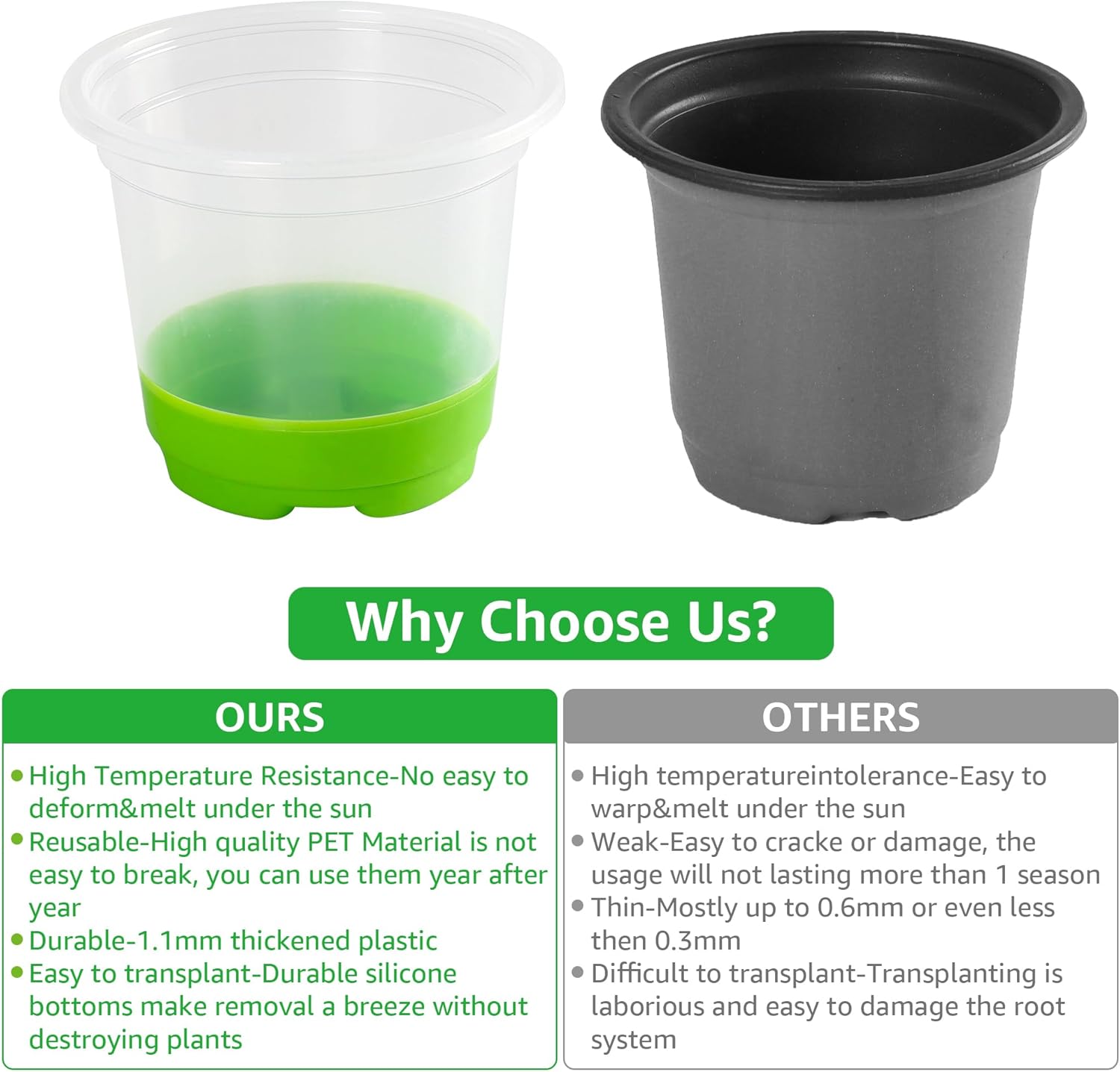 MIXC Thickened Clear Nursery Pots with Silicone Base for Easy Transplant 60 Packs 4 Inch, Transparent Plant Pot Reusable Seedling Pots for Vegetable Propagation, Root Cutting, Seed Starting, Green - Image 5