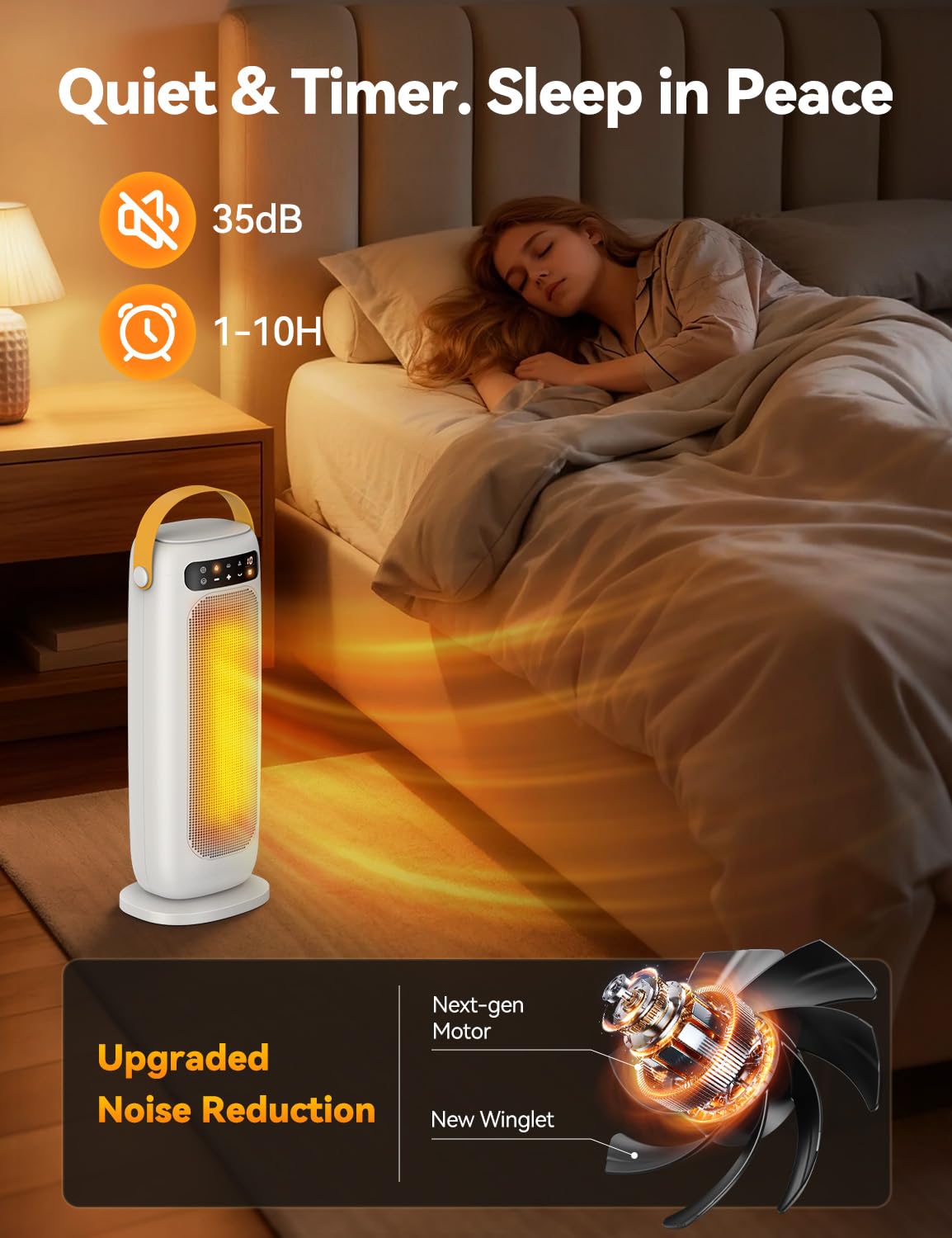 Calefactor Bajo Consumo, 1500W PTC Calefactor Ceramico Electrico, 4 Modos con Control Remoto, Protección Contra Sobrecalentamiento y Vuelco, Temporizador de 1 a 10 h, para Oficina, Dormitorio y Casa