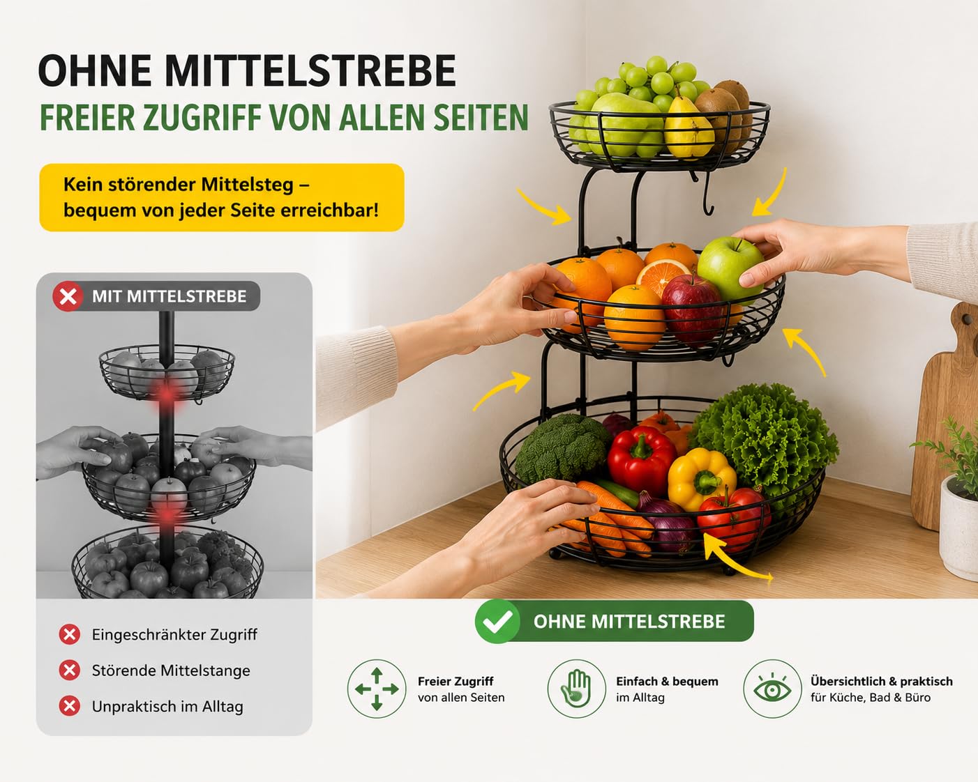 Eck-Obstetagere 3 Etagen aus Metall – Obstkorb ohne Mittelstrebe mit freiem Zugriff von allen Seiten – Platzsparender Küchen Organizer für Obst, Gemüse, Snacks, Badezimmer & Büro – Schwarz