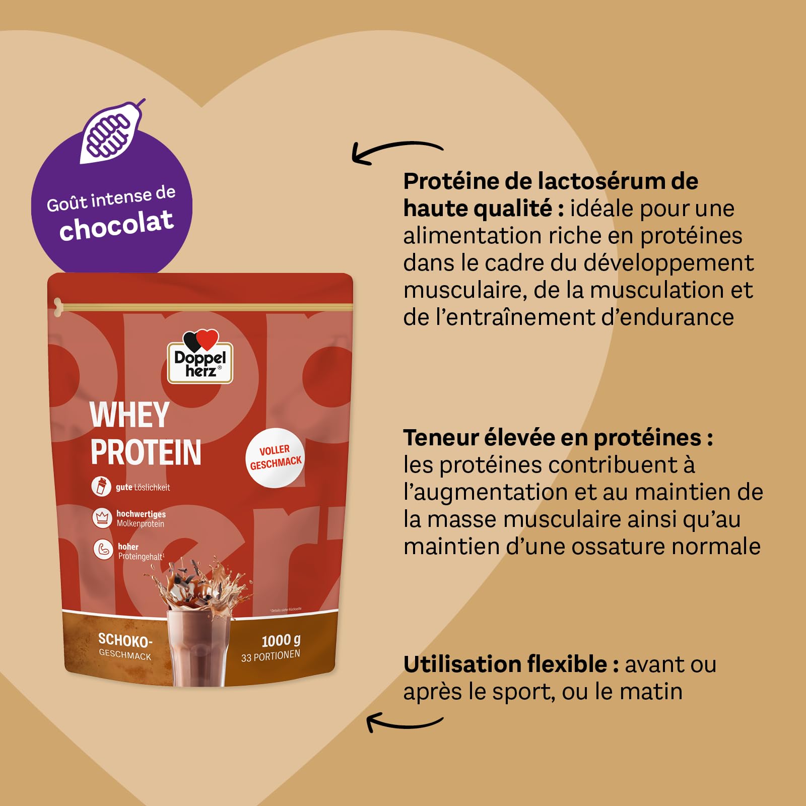 Doppelherz Whey Protein Chocolat, Protéine en poudre, 33 portions, 1kg