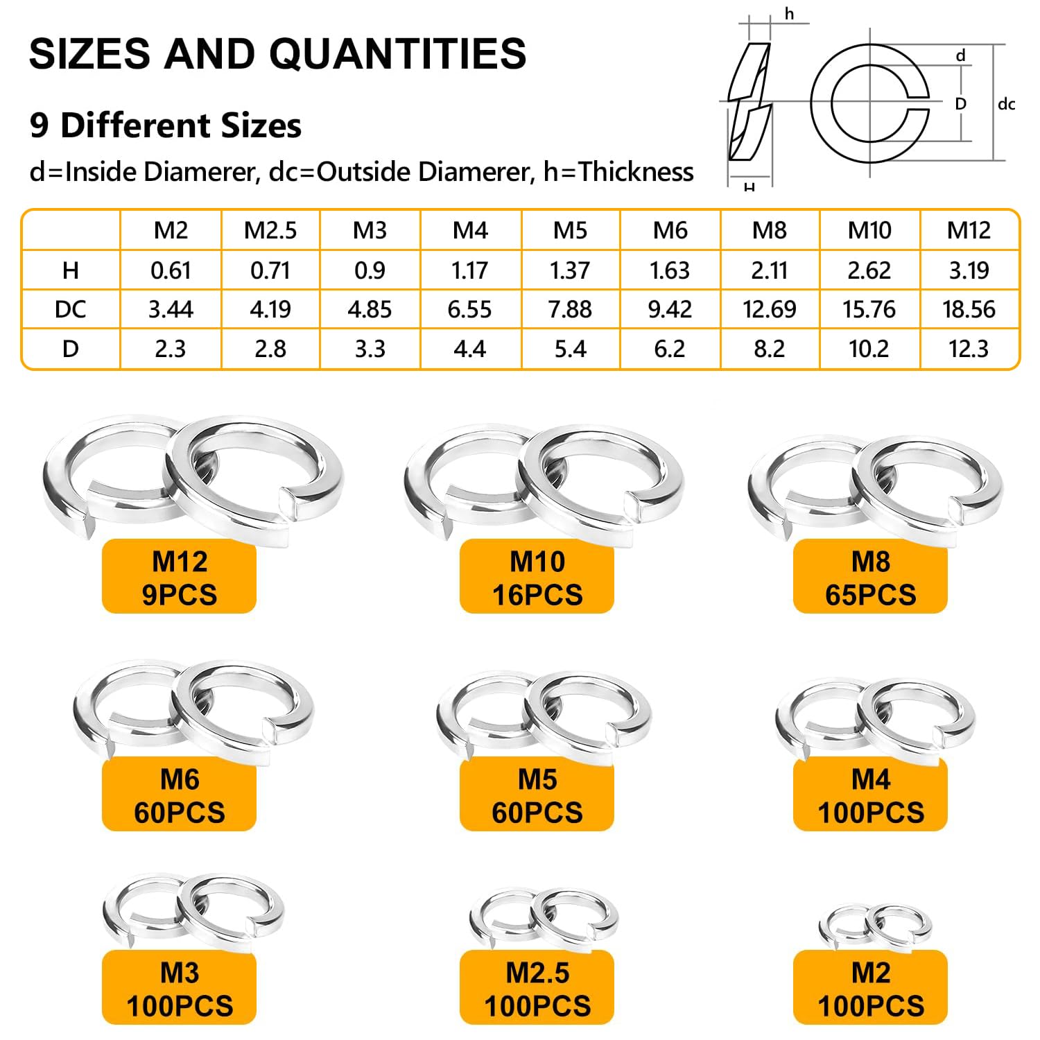 650 Stück Federringe Edelstahl Set - Sicherungsscheiben M2 Bis M14