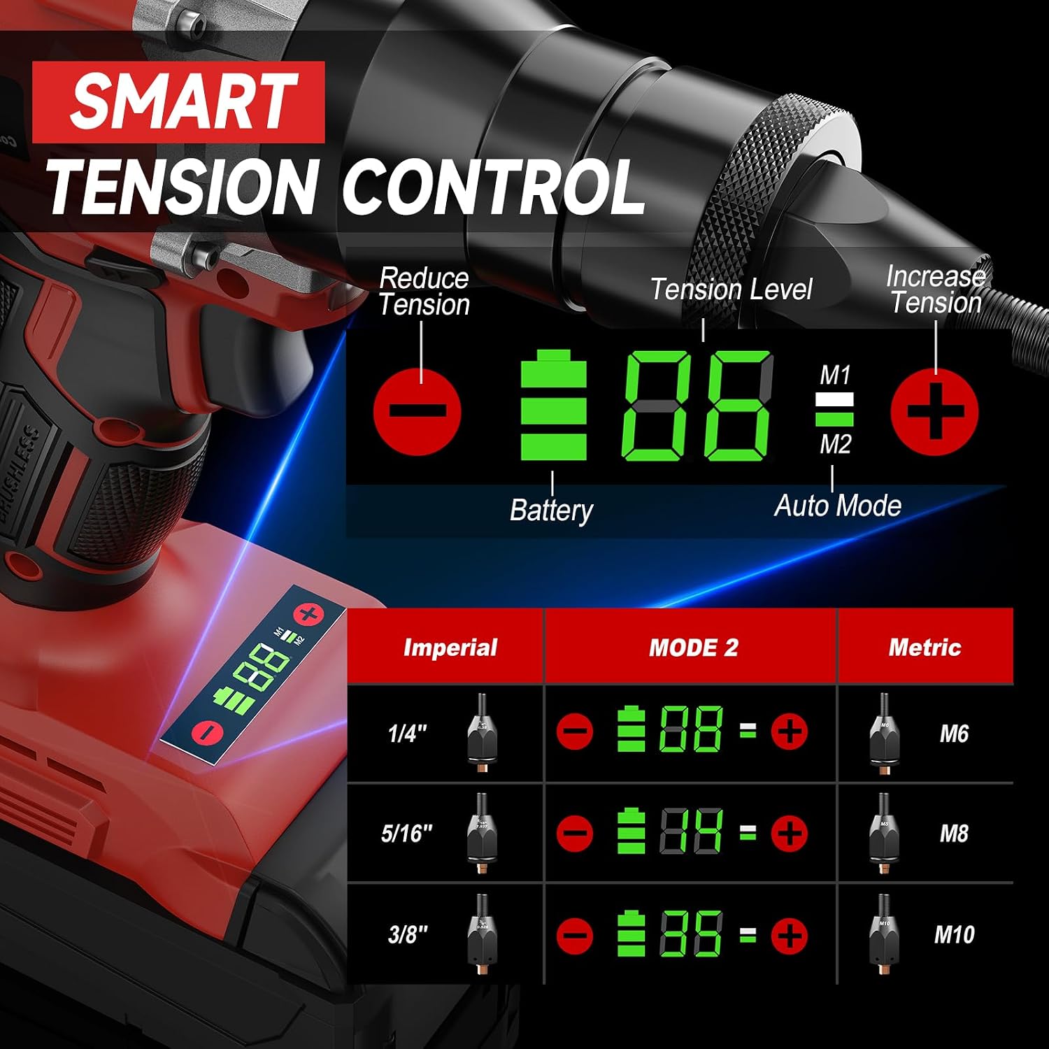 Cordless Rivet Nut Gun Compatible with Milwaukee 18V Battery (Tool Only), Electric Rivet Nut Tool with 1/4", 5/16", 3/8", M6, M8, M10 Nut Head, Battery Powered Rivetnut Tool, Auto Mode & Memory Mode