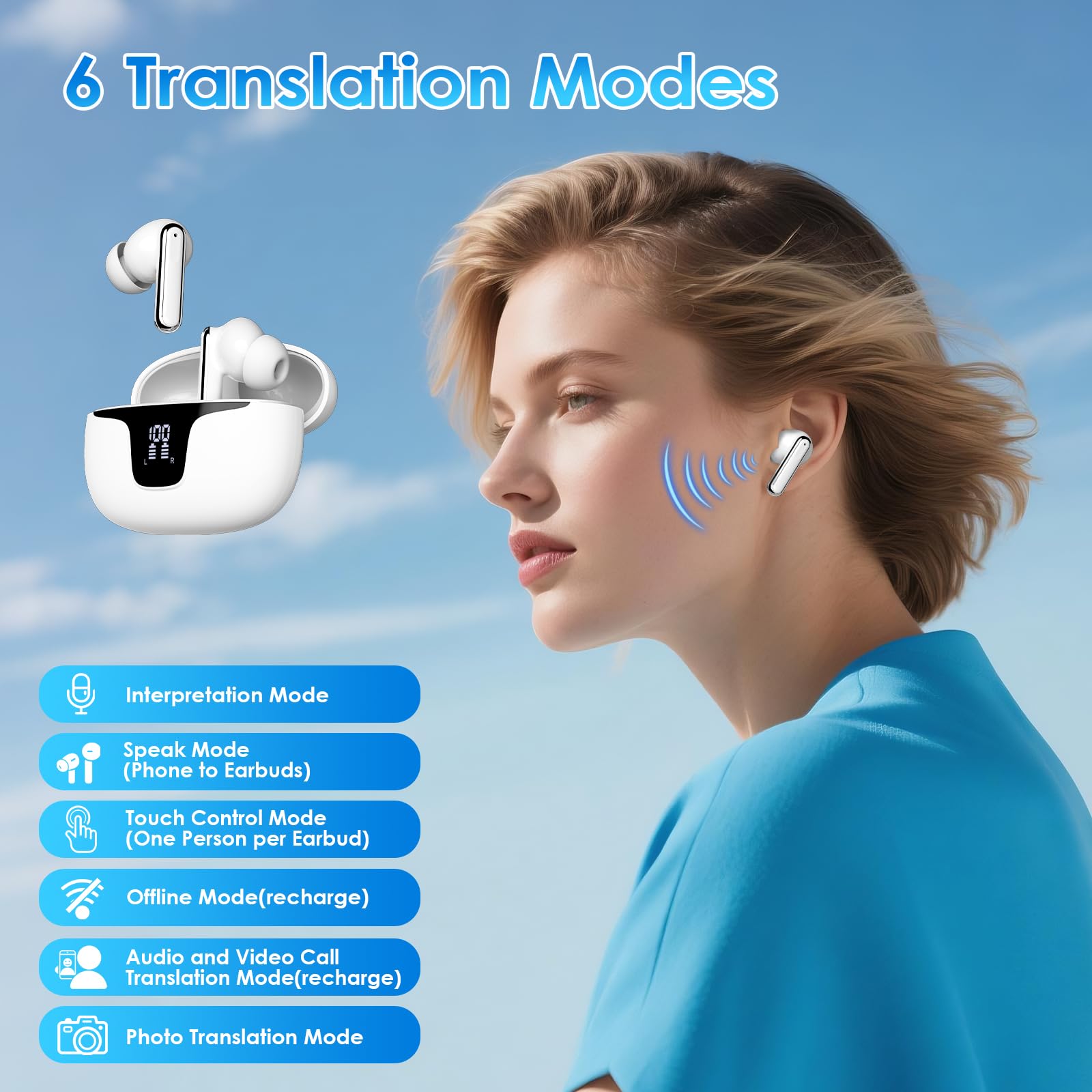 Gueray Auricolari Traduttore AI con App, Bluetooth 5.4 Cuffie Traduzione per iOS & Android, 6 Modalità & 112 Lingue Traduzione in Tempo Reale -Ideale per l'apprendimento, i Viaggi e Gli Affari