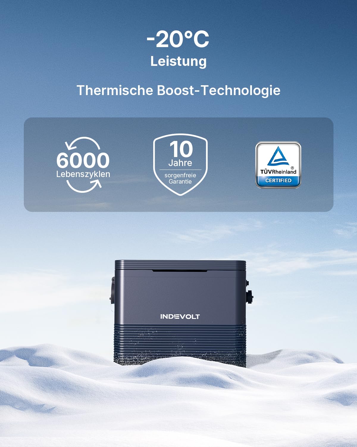 BK1600 Balkonkraftwerk mit Speicher 1,6 kWh Tragbare Powerstation, 2 MPPT 1200W, All-in-One mit Mikroinverter, Bidirektionales Laden, Solaranlage mit erweiterbare Kapazität