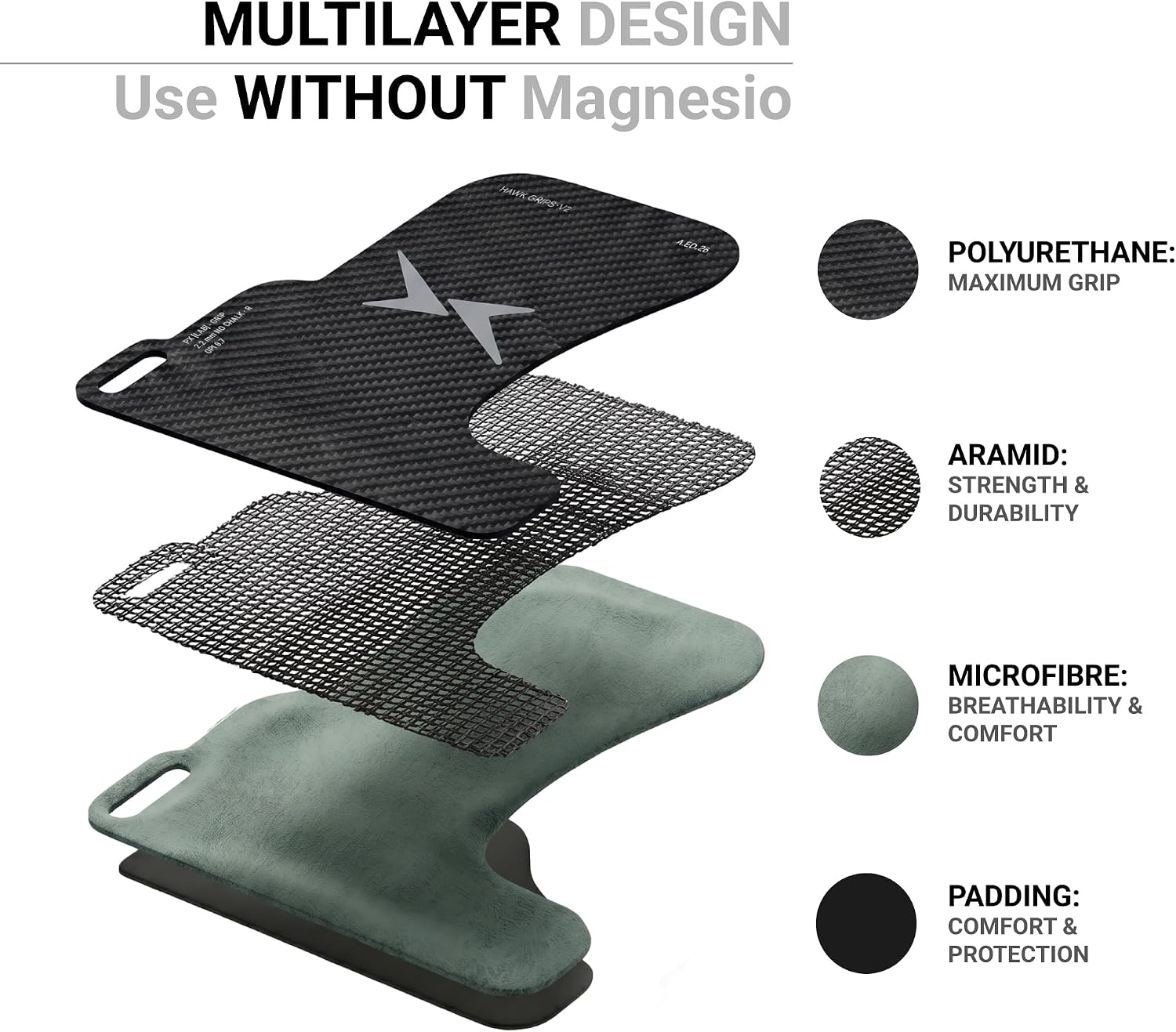 PICSIL Hawk Grips, Chalk-Free Control for Slick Bars | Triple-layer construction with 2 mm foam for close feel and precision. Includes 2 wrist wraps and breathable bag.